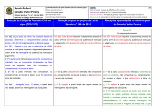 Senado Federal                            Comissão técnica de apoio à elaboração do relatório‐geral:    Legenda:                                                                            173 
                                                        Athos Gusmão Carneiro                                         Texto em preto: redação do CPC/73 que foi mantida. 
              Senador Valter Pereira                    Cassio Scarpinella Bueno                                      Texto em azul: redação do CPC/73 que foi modificada. 
              Relator‐Geral do PLS n.º 166, de 2010     Dorival Renato Pavan                                          Texto em vermelho: alterações do projeto original em comparação com CPC/73. 
              Reforma do Código de Processo Civil       Luiz Henrique Volpe Camargo                                   Texto em verde: alterações do relatório‐geral em comparação com o projeto original. 

    Redação do Código de Processo Civil em                               Redação original do projeto de Lei do                             Alterações apresentadas no relatório-geral
                     vigor (CPC/1973)                                              Senado n.º 166, de 2010                                              do Senador Valter Pereira
 




                                                                                                                                                                      Seção IV
                                                                                                                                                             Do depoimento pessoal
Art. 342. O juiz pode, de ofício, em qualquer estado do            Art. 364. Cabe à parte requerer o depoimento pessoal da               Art. 371. Cabe à parte requerer o depoimento pessoal da
processo, determinar o comparecimento pessoal das                  outra, a fim de ser interrogada na audiência de instrução             outra, a fim de ser interrogada na audiência de instrução
partes, a fim de interrogá-las sobre os fatos da causa.            e julgamento, sem prejuízo do poder do juiz de ordená-lo              e julgamento, sem prejuízo do poder do juiz de ordená-lo
Art. 343.     Quando o juiz não o determinar de ofício,            de ofício.                                                            de ofício.
compete a cada parte requerer o depoimento pessoal da
outra, a fim de interrogá-la na audiência de instrução e
julgamento.
§ 1º A parte será intimada pessoalmente, constando do
mandado que se presumirão confessados os fatos
contra   ela     alegados,    caso    não    compareça       ou,
comparecendo, se recuse a depor.
§ 2º Se a parte intimada não comparecer, ou                        § 1° Se a parte, pessoalmente intimada, não comparecer                § 1° Se a parte, pessoalmente intimada e advertida da
comparecendo, se recusar a depor, o juiz lhe aplicará a            ou, comparecendo, se recusar a depor, o juiz aplicar-lhe-             pena de confesso, não comparecer ou, comparecendo,
pena de confissão.                                                 á a pena de confissão.                                                se recusar a depor, o juiz aplicar-lhe-á a pena de
                                                                                                                                         confissão.
Art. 344. ... Parágrafo único. É defeso, a quem ainda              § 2° É vedado a quem ainda não depôs assistir ao                      § 2° É vedado a quem ainda não depôs assistir ao
não depôs, assistir ao interrogatório da outra parte.              interrogatório da outra parte.                                        interrogatório da outra parte.
                                                                                                                                         § 3º O depoimento pessoal da parte que residir em
                                                                                                                                         comarca ou seção judiciária diversa daquela onde
                                                                                                                                         tramita o processo poderá ser colhido por meio de
                                                                                                                                         videoconferência ou outro recurso tecnológico de
                                                                                                                                         transmissão de sons e imagens em tempo real, o que
 
