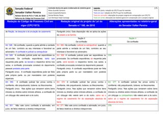 Senado Federal                            Comissão técnica de apoio à elaboração do relatório‐geral:    Legenda:                                                                            175 
                                                        Athos Gusmão Carneiro                                         Texto em preto: redação do CPC/73 que foi mantida. 
              Senador Valter Pereira                    Cassio Scarpinella Bueno                                      Texto em azul: redação do CPC/73 que foi modificada. 
              Relator‐Geral do PLS n.º 166, de 2010     Dorival Renato Pavan                                          Texto em vermelho: alterações do projeto original em comparação com CPC/73. 
              Reforma do Código de Processo Civil       Luiz Henrique Volpe Camargo                                   Texto em verde: alterações do relatório‐geral em comparação com o projeto original. 

    Redação do Código de Processo Civil em                               Redação original do projeto de Lei do                             Alterações apresentadas no relatório-geral
                     vigor (CPC/1973)                                              Senado n.º 166, de 2010                                              do Senador Valter Pereira
 




de filiação, de desquite e de anulação de casamento.               Parágrafo único. Esta disposição não se aplica às ações
                                                                   de estado e de família.
                                                                                                Seção II                                                              Seção V
                                                                                             Da confissão                                                          Da confissão
Art. 348. Há confissão, quando a parte admite a verdade            Art. 368. Há confissão, judicial ou extrajudicial, quando a           375
de um fato, contrário ao seu interesse e favorável ao              parte admite a verdade de um fato, contrário ao seu
adversário. A confissão é judicial ou extrajudicial.               interesse e favorável ao adversário.
Art. 349. A confissão judicial pode ser espontânea ou              Art. 369. A confissão judicial pode ser espontânea ou                 376
provocada.      Da    confissão    espontânea,       tanto   que   provocada. Da confissão espontânea, se requerida pela
requerida pela parte, se lavrará o respectivo termo nos            parte, será lavrado o respectivo termo nos autos; a
autos; a confissão provocada constará do depoimento                confissão provocada constará do depoimento pessoal.
pessoal prestado pela parte.                                       Parágrafo único. A confissão espontânea pode ser feita
Parágrafo único. A confissão espontânea pode ser feita             pela própria parte ou por mandatário com poderes
pela própria parte, ou por mandatário com poderes                  especiais.
especiais.
Art. 350.      A confissão judicial faz prova contra o             Art. 370. A confissão judicial faz prova contra o                     Art. 377. A confissão judicial faz prova contra o
confitente, não prejudicando, todavia, os litisconsortes.          confitente, não prejudicando, todavia, os litisconsortes.             confitente, não prejudicando, todavia, os litisconsortes.
Parágrafo único. Nas ações que versarem sobre bens                 Parágrafo único. Nas ações que versarem sobre bens                    Parágrafo único. Nas ações que versarem sobre bens
imóveis ou direitos sobre imóveis alheios, a confissão de          imóveis ou direitos sobre imóveis alheios, a confissão de             imóveis ou direitos sobre imóveis alheios, a confissão de
um cônjuge não valerá sem a do outro.                              um cônjuge não valerá sem a do outro, salvo se o                      um cônjuge ou companheiro não valerá sem a do outro,
                                                                   regime de casamento for de separação absoluta de                      salvo se o regime de casamento for de separação
                                                                   bens.                                                                 absoluta de bens.
Art. 351.     Não vale como confissão a admissão, em               Art. 371. Não vale como confissão a admissão, em juízo,               378
juízo, de fatos relativos a direitos indisponíveis                 de fatos relativos a direitos indisponíveis.
 