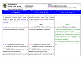 Senado Federal                            Comissão técnica de apoio à elaboração do relatório‐geral:    Legenda:                                                                            177 
                                                      Athos Gusmão Carneiro                                         Texto em preto: redação do CPC/73 que foi mantida. 
            Senador Valter Pereira                    Cassio Scarpinella Bueno                                      Texto em azul: redação do CPC/73 que foi modificada. 
            Relator‐Geral do PLS n.º 166, de 2010     Dorival Renato Pavan                                          Texto em vermelho: alterações do projeto original em comparação com CPC/73. 
            Reforma do Código de Processo Civil       Luiz Henrique Volpe Camargo                                   Texto em verde: alterações do relatório‐geral em comparação com o projeto original. 

    Redação do Código de Processo Civil em                             Redação original do projeto de Lei do                             Alterações apresentadas no relatório-geral
                   vigor (CPC/1973)                                              Senado n.º 166, de 2010                                              do Senador Valter Pereira
 




aceitá-la no tópico que a beneficiar e rejeitá-la no que lhe     la no tópico que a beneficiar e rejeitá-la no que lhe for
for   desfavorável.   Cindir-se-á,    todavia,   quando      o   desfavorável. Cindir-se-á, todavia, quando o confitente
confitente lhe aduzir fatos novos, suscetíveis de                lhe aduzir fatos novos, capazes de constituir fundamento
constituir fundamento de defesa de direito material ou de        de defesa de direito.
reconvenção.
                                                                                              Seção III                                                             Seção VI
                                                                              Da exibição de documento ou coisa                                     Da exibição de documento ou coisa
Art. 355.    O juiz pode ordenar que a parte exiba               Art. 375. O juiz pode ordenar que a parte exiba                       Art. 382. O juiz pode ordenar que a parte exiba:
documento ou coisa, que se ache em seu poder.                    documento ou coisa que se ache em seu poder.                          I - a coisa móvel em poder de outrem e que o requerente
                                                                                                                                       repute sua ou tenha interesse em conhecer;
                                                                                                                                       II - a documento próprio ou comum, em poder de
                                                                                                                                       cointeressado, sócio, condômino, credor ou devedor ou
                                                                                                                                       em poder de terceiro que o tenha em sua guarda como
                                                                                                                                       inventariante,        testamenteiro,         depositário         ou
                                                                                                                                       administrador de bens alheios;
                                                                                                                                       III - a escrituração comercial por inteiro, balanços e
                                                                                                                                       documentos de arquivo, nos casos expressos em lei.
Art. 356. O pedido formulado pela parte conterá:                 Art. 376. O pedido formulado pela parte conterá:                      383
I - a individuação, tão completa quanto possível, do             I - a individuação, tão completa quanto possível, do
documento ou da coisa;                                           documento ou da coisa;
II - a finalidade da prova, indicando os fatos que se            II - a finalidade da prova, indicando os fatos que se
relacionam com o documento ou a coisa;                           relacionam com o documento ou a coisa;
III - as circunstâncias em que se funda o requerente para        III - as circunstâncias em que se funda o requerente para
afirmar que o documento ou a coisa existe e se acha em           afirmar que o documento ou a coisa existe e se acha em
 
