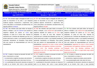 Senado Federal                          Comissão técnica de apoio à elaboração do relatório‐geral:      Legenda:                                                                            179 
                                                     Athos Gusmão Carneiro                                           Texto em preto: redação do CPC/73 que foi mantida. 
             Senador Valter Pereira                  Cassio Scarpinella Bueno                                        Texto em azul: redação do CPC/73 que foi modificada. 
           Relator‐Geral do PLS n.º 166, de 2010     Dorival Renato Pavan                                            Texto em vermelho: alterações do projeto original em comparação com CPC/73. 
             Reforma do Código de Processo Civil     Luiz Henrique Volpe Camargo                                     Texto em verde: alterações do relatório‐geral em comparação com o projeto original. 

    Redação do Código de Processo Civil em                            Redação original do projeto de Lei do                               Alterações apresentadas no relatório-geral
                   vigor (CPC/1973)                                             Senado n.º 166, de 2010                                                do Senador Valter Pereira
 




Art. 361. Se o terceiro negar a obrigação de exibir, ou a       Art. 381. Se o terceiro negar a obrigação de exibir ou a                388
posse do documento ou da coisa, o juiz designará                posse do documento ou da coisa, o juiz designará
audiência especial, tomando-lhe o depoimento, bem               audiência especial, tomando-lhe o depoimento, bem
como o das partes e, se necessário, de testemunhas; em          como o das partes e, se necessário, de testemunhas; em
seguida proferirá a sentença.                                   seguida proferirá a decisão.
Art. 362. Se o terceiro, sem justo motivo, se recusar a         Art. 382. Se o terceiro, sem justo motivo, se recusar a                 Art. 389. Se o terceiro, sem justo motivo, se recusar a
efetuar a exibição, o juiz lhe ordenará que proceda ao          efetuar a exibição, o juiz ordenar-lhe-á que proceda ao                 efetuar a exibição, o juiz ordenar-lhe-á que proceda ao
respectivo    depósito   em    cartório   ou   noutro   lugar   respectivo depósito em cartório ou em outro lugar                       respectivo depósito em cartório ou em outro lugar
designado, no prazo de 5 (cinco) dias, impondo ao               designado, no prazo de cinco dias, impondo ao                           designado, no prazo de cinco dias, impondo ao
requerente que o embolse das despesas que tiver; se o           requerente que o embolse das despesas que tiver; se o                   requerente que o embolse das despesas que tiver; se o
terceiro descumprir a ordem, o juiz expedirá mandado de         terceiro descumprir a ordem, o juiz expedirá mandado de                 terceiro descumprir a ordem, o juiz expedirá mandado de
apreensão, requisitando, se necessário, força policial,         apreensão, requisitando, se necessário, força policial,                 apreensão, requisitando, se necessário, força policial,
tudo sem prejuízo da responsabilidade por crime de              tudo sem prejuízo da responsabilidade por crime de                      tudo sem prejuízo da responsabilidade por crime de
desobediência.                                                  desobediência, pagamento de multa e outras medidas                      desobediência, pagamento de multa e outras medidas
                                                                mandamentais, sub-rogatórias, indutivas e coercitivas.                  mandamentais, sub-rogatórias, indutivas e coercitivas.
                                                                Parágrafo      único.     Das     decisões         proferidas   com     Parágrafo      único.     Das     decisões     proferidas      com
                                                                fundamento no art. 381 e no caput deste artigo caberá                   fundamento no art. 388 e no caput deste artigo caberá
                                                                agravo de instrumento.                                                  agravo de instrumento.
Art. 363. A parte e o terceiro se escusam de exibir, em         Art. 383. A parte e o terceiro se escusam de exibir, em                 Art. 390. A parte e o terceiro se escusam de exibir, em
juízo, o documento ou a coisa:                                  juízo, o documento ou a coisa, se:                                      juízo, o documento ou a coisa, se:
I - se concernente a negócios da própria vida da família;       I - concernente a negócios da própria vida da família;                  I - concernente a negócios da própria vida da família;
II - se a sua apresentação puder violar dever de honra;         II - a sua apresentação puder violar dever de honra;                    II - a sua apresentação puder violar dever de honra;
III - se a publicidade do documento redundar em desonra         III - a publicidade do documento redundar em desonra à                  III - a publicidade do documento redundar em desonra à
à parte ou ao terceiro, bem como a seus parentes                parte ou ao terceiro, bem como a seus parentes                          parte ou ao terceiro, bem como a seus parentes
 