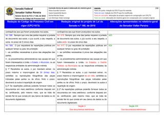 Senado Federal                            Comissão técnica de apoio à elaboração do relatório‐geral:    Legenda:                                                                            190 
                                                        Athos Gusmão Carneiro                                         Texto em preto: redação do CPC/73 que foi mantida. 
              Senador Valter Pereira                    Cassio Scarpinella Bueno                                      Texto em azul: redação do CPC/73 que foi modificada. 
              Relator‐Geral do PLS n.º 166, de 2010     Dorival Renato Pavan                                          Texto em vermelho: alterações do projeto original em comparação com CPC/73. 
              Reforma do Código de Processo Civil       Luiz Henrique Volpe Camargo                                   Texto em verde: alterações do relatório‐geral em comparação com o projeto original. 

    Redação do Código de Processo Civil em                               Redação original do projeto de Lei do                             Alterações apresentadas no relatório-geral
                     vigor (CPC/1973)                                              Senado n.º 166, de 2010                                              do Senador Valter Pereira
 




contrapô-los aos que foram produzidos nos autos.                   contrapô-los aos que foram produzidos nos autos.
Art. 398. Sempre que uma das partes requerer a juntada             Art. 416. Sempre que uma das partes requerer a juntada                423
de documento aos autos, o juiz ouvirá, a seu respeito, a           de documento aos autos, o juiz ouvirá, a seu respeito, a
outra, no prazo de 5 (cinco) dias.                                 outra parte, no prazo de cinco dias.
Art. 399. O juiz requisitará às repartições públicas em            Art. 417. O juiz requisitará às repartições públicas em               424
qualquer tempo ou grau de jurisdição:                              qualquer tempo ou grau de jurisdição:
I - as certidões necessárias à prova das alegações das             I - as certidões necessárias à prova das alegações das
partes;                                                            partes;
II - os procedimentos administrativos nas causas em que            II - os procedimentos administrativos nas causas em que
forem interessados a União, o Estado, o Município, ou as           forem interessados a União, os Estados, o Distrito
respectivas entidades da administração indireta.                   Federal, os Municípios ou as respectivas entidades da
§ 1º Recebidos os autos, o juiz mandará extrair, no                administração indireta.
prazo máximo e improrrogável de 30 (trinta) dias,                  § 1º Recebidos os autos, o juiz mandará extrair, no
certidões     ou   reproduções     fotográficas   das    peças     prazo máximo e improrrogável de um mês, certidões ou
indicadas pelas partes ou de ofício; findo o prazo,                reproduções fotográficas das peças indicadas pelas
devolverá os autos à repartição de origem.                         partes ou de ofício; findo o prazo, devolverá os autos à
§ 2º As repartições públicas poderão fornecer todos os             repartição de origem.
documentos em meio eletrônico conforme disposto em                 § 2º As repartições públicas poderão fornecer todos os
lei, certificando, pelo mesmo meio, que se trata de                documentos em meio eletrônico, conforme disposto em
extrato fiel do que consta em seu banco de dados ou do             lei, certificando, pelo mesmo meio, que se trata de
documento digitalizado.                                            extrato fiel do que consta em seu banco de dados ou do
                                                                   documento digitalizado.
                                                                                                Seção V                                                              Seção VIII
                                                                                    Dos documentos eletrônicos                                            Dos documentos eletrônicos
 