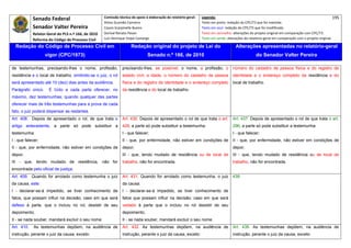 Senado Federal                            Comissão técnica de apoio à elaboração do relatório‐geral:    Legenda:                                                                            195 
                                                        Athos Gusmão Carneiro                                         Texto em preto: redação do CPC/73 que foi mantida. 
              Senador Valter Pereira                    Cassio Scarpinella Bueno                                      Texto em azul: redação do CPC/73 que foi modificada. 
              Relator‐Geral do PLS n.º 166, de 2010     Dorival Renato Pavan                                          Texto em vermelho: alterações do projeto original em comparação com CPC/73. 
              Reforma do Código de Processo Civil       Luiz Henrique Volpe Camargo                                   Texto em verde: alterações do relatório‐geral em comparação com o projeto original. 

    Redação do Código de Processo Civil em                               Redação original do projeto de Lei do                             Alterações apresentadas no relatório-geral
                     vigor (CPC/1973)                                              Senado n.º 166, de 2010                                              do Senador Valter Pereira
 




de testemunhas, precisando-lhes o nome, profissão,                 precisando-lhes, se possível, o nome, a profissão, o                  número do cadastro de pessoa física e do registro de
residência e o local de trabalho; omitindo-se o juiz, o rol        estado civil, a idade, o número do cadastro de pessoa                 identidade e o endereço completo da residência e do
será apresentado até 10 (dez) dias antes da audiência.             física e do registro de identidade e o endereço completo              local de trabalho.
Parágrafo único.       É lícito a cada parte oferecer, no          da residência e do local de trabalho.
máximo, dez testemunhas; quando qualquer das partes
oferecer mais de três testemunhas para a prova de cada
fato, o juiz poderá dispensar as restantes.
Art. 408. Depois de apresentado o rol, de que trata o              Art. 430. Depois de apresentado o rol de que trata o art.             Art. 437. Depois de apresentado o rol de que trata o art.
artigo antecedente, a parte só pode substituir a                   429, a parte só pode substituir a testemunha:                         296, a parte só pode substituir a testemunha:
testemunha:                                                        I - que falecer;                                                      I - que falecer;
I - que falecer;                                                   II - que, por enfermidade, não estiver em condições de                II - que, por enfermidade, não estiver em condições de
II - que, por enfermidade, não estiver em condições de             depor;                                                                depor;
depor;                                                             III - que, tendo mudado de residência ou de local de                  III - que, tendo mudado de residência ou de local de
III - que, tendo mudado de residência, não for                     trabalho, não for encontrada.                                         trabalho, não for encontrada.
encontrada pelo oficial de justiça.
Art. 409. Quando for arrolado como testemunha o juiz               Art. 431. Quando for arrolado como testemunha, o juiz                 438
da causa, este:                                                    da causa:
I - declarar-se-á impedido, se tiver conhecimento de               I - declarar-se-á impedido, se tiver conhecimento de
fatos, que possam influir na decisão; caso em que será             fatos que possam influir na decisão; caso em que será
defeso à parte, que o incluiu no rol, desistir de seu              vedado à parte que o incluiu no rol desistir de seu
depoimento;                                                        depoimento;
II - se nada souber, mandará excluir o seu nome.                   II - se nada souber, mandará excluir o seu nome.
Art. 410.     As testemunhas depõem, na audiência de               Art. 432. As testemunhas depõem, na audiência de                      Art. 439. As testemunhas depõem, na audiência de
instrução, perante o juiz da causa, exceto:                        instrução, perante o juiz da causa, exceto:                           instrução, perante o juiz da causa, exceto:
 