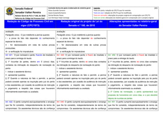 Senado Federal                           Comissão técnica de apoio à elaboração do relatório‐geral:    Legenda:                                                                            203 
                                                      Athos Gusmão Carneiro                                         Texto em preto: redação do CPC/73 que foi mantida. 
             Senador Valter Pereira                   Cassio Scarpinella Bueno                                      Texto em azul: redação do CPC/73 que foi modificada. 
            Relator‐Geral do PLS n.º 166, de 2010     Dorival Renato Pavan                                          Texto em vermelho: alterações do projeto original em comparação com CPC/73. 
             Reforma do Código de Processo Civil      Luiz Henrique Volpe Camargo                                   Texto em verde: alterações do relatório‐geral em comparação com o projeto original. 

    Redação do Código de Processo Civil em                             Redação original do projeto de Lei do                             Alterações apresentadas no relatório-geral
                    vigor (CPC/1973)                                             Senado n.º 166, de 2010                                              do Senador Valter Pereira
 




avaliação.                                                       avaliação.
Parágrafo único. O juiz indeferirá a perícia quando:             Parágrafo único. O juiz indeferirá a perícia quando:
I - a prova do fato não depender do conhecimento                 I - a prova do fato não depender de conhecimento
especial de técnico;                                             especial de técnico;
II - for desnecessária em vista de outras provas                 II - for desnecessária em vista de outras provas
produzidas;                                                      produzidas;
III - a verificação for impraticável.                            III - a verificação for impraticável.
Art. 421. O juiz nomeará o perito, fixando de imediato o         Art. 445. O juiz nomeará perito e fixará de imediato o                Art. 450. O juiz nomeará perito e fixará de imediato o
prazo para a entrega do laudo.                                   prazo para a entrega do laudo.                                        prazo para a entrega do laudo.
§ 1º Incumbe às partes, dentro em 5 (cinco) dias,                § 1º Incumbe às partes, dentro de cinco dias contados                 § 1º Incumbe às partes, dentro de cinco dias contados
contados da intimação do despacho de nomeação do                 da intimação do despacho de nomeação do perito:                       da intimação do despacho de nomeação do perito:
perito:                                                          I - indicar o assistente técnico;                                     I - indicar o assistente técnico;
I - indicar o assistente técnico;                                II - apresentar quesitos.                                             II - apresentar quesitos.
II - apresentar quesitos.                                        § 2º Quando a natureza do fato o permitir, a perícia                  § 2º Quando a natureza do fato o permitir, a perícia
§ 2º Quando a natureza do fato o permitir, a perícia             poderá consistir apenas na inquirição pelo juiz do perito             poderá consistir apenas na inquirição pelo juiz do perito
poderá consistir apenas na inquirição pelo juiz do perito        e dos assistentes, por ocasião da audiência de instrução              e dos assistentes, por ocasião da audiência de instrução
e dos assistentes, por ocasião da audiência de instrução         e julgamento, a respeito das coisas que houverem                      e julgamento, a respeito das coisas que houverem
e julgamento a respeito das coisas que houverem                  informalmente examinado ou avaliado.                                  informalmente examinado ou avaliado.
informalmente examinado ou avaliado.                                                                                                   § 3º Ciente da nomeação, o perito apresentará sua
                                                                                                                                       proposta de honorários em cinco dias, e o juiz decidirá
                                                                                                                                       depois de ouvidas as partes.
Art. 422. O perito cumprirá escrupulosamente o encargo           Art. 446. O perito cumprirá escrupulosamente o encargo                Art. 451. O perito cumprirá escrupulosamente o encargo
que lhe foi cometido, independentemente de termo de              que lhe foi cometido, independentemente de termo de                   que lhe foi cometido, independentemente de termo de
compromisso. Os assistentes técnicos são de confiança            compromisso. Os assistentes técnicos são de confiança                 compromisso. Os assistentes técnicos são de confiança
 