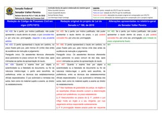 Senado Federal                              Comissão técnica de apoio à elaboração do relatório‐geral:    Legenda:                                                                            206 
                                                          Athos Gusmão Carneiro                                         Texto em preto: redação do CPC/73 que foi mantida. 
              Senador Valter Pereira                      Cassio Scarpinella Bueno                                      Texto em azul: redação do CPC/73 que foi modificada. 
              Relator‐Geral do PLS n.º 166, de 2010       Dorival Renato Pavan                                          Texto em vermelho: alterações do projeto original em comparação com CPC/73. 
              Reforma do Código de Processo Civil         Luiz Henrique Volpe Camargo                                   Texto em verde: alterações do relatório‐geral em comparação com o projeto original. 

    Redação do Código de Processo Civil em                                  Redação original do projeto de Lei do                            Alterações apresentadas no relatório-geral
                     vigor (CPC/1973)                                                Senado n.º 166, de 2010                                              do Senador Valter Pereira
 




Art. 432. Se o perito, por motivo justificado, não puder             Art. 455. Se o perito, por motivo justificado, não puder              Art. 460. Se o perito, por motivo justificado, não puder
apresentar o laudo dentro do prazo, o juiz conceder-lhe-             apresentar o laudo dentro do prazo, o juiz poderá                     apresentar o laudo dentro do prazo, o juiz poderá
á, por uma vez, prorrogação, segundo o seu prudente                  conceder-lhe, por uma vez, prorrogação.                               conceder-lhe, por uma vez, prorrogação pela metade do
arbítrio.                                                                                                                                  prazo originalmente fixado.
Art. 433. O perito apresentará o laudo em cartório, no               Art. 456. O perito apresentará o laudo em cartório, no                461
prazo fixado pelo juiz, pelo menos 20 (vinte) dias antes             prazo fixado pelo juiz, pelo menos vinte dias antes da
da audiência de instrução e julgamento.                              audiência de instrução e julgamento.
Parágrafo único. Os assistentes técnicos oferecerão                  Parágrafo único. Os assistentes técnicos oferecerão
seus pareceres no prazo comum de 10 (dez) dias, após                 seus pareceres no prazo comum de dez dias, após
intimadas as partes da apresentação do laudo.                        serem intimadas as partes da apresentação do laudo.
Art.   434.    Quando     o   exame     tiver   por     objeto   a   Art.   457.    Quando      o   exame      tiver    por   objeto   a   462
autenticidade ou a falsidade de documento, ou for de                 autenticidade ou a falsidade de documento ou for de
natureza médico-legal, o perito será escolhido, de                   natureza médico-legal, o perito será escolhido, de
preferência, entre os técnicos dos estabelecimentos                  preferência, entre os técnicos dos estabelecimentos
oficiais especializados. O juiz autorizará a remessa dos             oficiais especializados. O juiz autorizará a remessa dos
autos, bem como do material sujeito a exame, ao diretor              autos, bem como do material sujeito a exame ao diretor
do estabelecimento.                                                  do estabelecimento.
                                                                     § 1º Nas hipóteses de gratuidade de justiça, os órgãos e
                                                                     as repartições oficiais deverão cumprir a determinação
                                                                     judicial com preferência, no prazo estabelecido.
                                                                     § 2º Descumpridos os prazos do § 1º, poderá o juiz
                                                                     infligir multa ao órgão e a seu dirigente, por cujo
                                                                     pagamento ambos responderão solidariamente.
                                                                     § 3º A prorrogação desses prazos pode ser requerida
 
