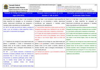 Senado Federal                            Comissão técnica de apoio à elaboração do relatório‐geral:    Legenda:                                                                            218 
                                                       Athos Gusmão Carneiro                                         Texto em preto: redação do CPC/73 que foi mantida. 
             Senador Valter Pereira                    Cassio Scarpinella Bueno                                      Texto em azul: redação do CPC/73 que foi modificada. 
             Relator‐Geral do PLS n.º 166, de 2010     Dorival Renato Pavan                                          Texto em vermelho: alterações do projeto original em comparação com CPC/73. 
             Reforma do Código de Processo Civil       Luiz Henrique Volpe Camargo                                   Texto em verde: alterações do relatório‐geral em comparação com o projeto original. 

    Redação do Código de Processo Civil em                              Redação original do projeto de Lei do                             Alterações apresentadas no relatório-geral
                     vigor (CPC/1973)                                             Senado n.º 166, de 2010                                              do Senador Valter Pereira
 




de obrigação de fazer ou não fazer, o juiz concederá a            ou de não fazer, o juiz concederá a tutela específica da              fazer ou de não fazer, o juiz, se procedente o pedido,
tutela específica da obrigação ou, se procedente o                obrigação ou, se procedente o pedido, determinará                     concederá       a   tutela   específica     da    obrigação      ou
pedido, determinará providências que assegurem o                  providências      que    assegurem        o   resultado    prático    determinará providências que assegurem o resultado
resultado prático equivalente ao do adimplemento.                 equivalente ao do adimplemento.                                       prático equivalente ao do adimplemento.
Art. 461-A. Na ação que tenha por objeto a entrega de             § 1º Será também específica a tutela quando se tratar de              § 1º Será também específica a tutela quando se tratar de
coisa, o juiz, ao conceder a tutela específica, fixará o          obrigação de entregar coisa, hipótese em que, ao deferi-              obrigação de entregar coisa, hipótese em que, ao deferi-
prazo para o cumprimento da obrigação.                            la, o juiz fixará o prazo para o respectivo cumprimento.              la, o juiz fixará o prazo para o respectivo cumprimento.
                                                                  § 2º A ação não será julgada procedente se a parte que                § 2º A ação não será julgada procedente se a parte que
                                                                  a propôs não cumprir a sua prestação, nem a oferecer                  a propôs não cumprir a sua prestação, nem a oferecer
                                                                  nos casos e nas formas legais, salvo se ainda não                     nos casos e nas formas legais, salvo se ainda não
                                                                  exigível.                                                             exigível.
§ 1º Tratando-se de entrega de coisa determinada pelo             § 3º Tratando-se de entrega de coisa determinada pelo                 §3º. Tratando-se de entrega de coisa determinada pelo
gênero e quantidade, o credor a individualizará na                gênero e pela quantidade, o credor a individualizará na               gênero e pela quantidade, o credor a individualizará na
petição inicial, se lhe couber a escolha; cabendo ao              petição inicial, se lhe couber a escolha; cabendo ao                  petição inicial, se lhe couber a escolha; cabendo ao
devedor escolher, este a entregará individualizada, no            devedor escolher, este a entregará individualizada, no                devedor escolher, este a entregará individualizada, no
prazo fixado pelo juiz. ...                                       prazo fixado pelo juiz.                                               prazo fixado pelo juiz. (parágrafo Fo novo artigo abaixo)
Art. 461. ... § 3º Sendo relevante o fundamento da                § 4º Sempre que possível, o juiz concederá a tutela de                § 4º Sempre que possível, o juiz concederá a tutela de
demanda e havendo justificado receio de ineficácia do             urgência ou da evidência.                                             urgência ou da evidência.
provimento final, é lícito ao juiz conceder a tutela
liminarmente ou mediante justificação prévia, citado o
réu.   A   medida     liminar poderá     ser   revogada ou
modificada,      a    qualquer     tempo,      em      decisão
fundamentada. ...
Art. 461-A. ... § 3º Aplica-se à ação prevista neste artigo
 