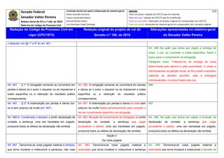 Senado Federal                            Comissão técnica de apoio à elaboração do relatório‐geral:    Legenda:                                                                            219 
                                                     Athos Gusmão Carneiro                                         Texto em preto: redação do CPC/73 que foi mantida. 
           Senador Valter Pereira                    Cassio Scarpinella Bueno                                      Texto em azul: redação do CPC/73 que foi modificada. 
           Relator‐Geral do PLS n.º 166, de 2010     Dorival Renato Pavan                                          Texto em vermelho: alterações do projeto original em comparação com CPC/73. 
           Reforma do Código de Processo Civil       Luiz Henrique Volpe Camargo                                   Texto em verde: alterações do relatório‐geral em comparação com o projeto original. 

    Redação do Código de Processo Civil em                             Redação original do projeto de Lei do                            Alterações apresentadas no relatório-geral
                  vigor (CPC/1973)                                              Senado n.º 166, de 2010                                              do Senador Valter Pereira
 




o disposto nos §§ 1º a 6º do art. 461.
                                                                                                                                      Art. 485 Na ação que tenha por objeto a entrega de
                                                                                                                                      coisa, o juiz, ao conceder a tutela específica, fixará o
                                                                                                                                      prazo para o cumprimento da obrigação.
                                                                                                                                      Parágrafo único. Tratando-se de entrega de coisa
                                                                                                                                      determinada pelo gênero e pela quantidade, o credor a
                                                                                                                                      individualizará na petição inicial, se lhe couber a escolha;
                                                                                                                                      cabendo       ao    devedor    escolher,      este     a     entregará
                                                                                                                                      individualizada, no prazo fixado pelo juiz.
Art. 461 ... § 1º A obrigação somente se converterá em          Art. 480. A obrigação somente se converterá em perdas                 486
perdas e danos se o autor o requerer ou se impossível a         e danos se o autor o requerer ou se impossível a tutela
tutela específica ou a obtenção do resultado prático            específica     ou    a    obtenção      do    resultado     prático
correspondente.                                                 correspondente.
Art. 461 ... § 2º A indenização por perdas e danos dar-         Art. 481. A indenização por perdas e danos se dará sem                487
se-á sem prejuízo da multa (art. 287).                          prejuízo da multa fixada periodicamente para compelir o
                                                                réu ao cumprimento específico da obrigação.
Art. 466-A. Condenado o devedor a emitir declaração de          Art. 482. Na ação de cumprimento de obrigação de emitir               Art. 488. Na ação que tenha por objeto a emissão de
vontade, a sentença, uma vez transitada em julgado,             declaração      de    vontade,      a     sentença    que    julgar   declaração         de   vontade,    a      sentença        que   julgar
produzirá todos os efeitos da declaração não emitida.           procedente o pedido, uma vez transitada em julgado,                   procedente o pedido, uma vez transitada em julgado,
                                                                produzirá todos os efeitos da declaração não emitida.                 produzirá todos os efeitos da declaração não emitida.
                                                                                             Seção V
                                                                                         Da coisa julgada
Art. 467. Denomina-se coisa julgada material a eficácia,        Art.   483.    Denomina-se        coisa     julgada   material    a   Art.   489.    Denomina-se         coisa     julgada       material   a
que torna imutável e indiscutível a sentença, não mais          autoridade que torna imutável e indiscutível a sentença               autoridade que torna imutável e indiscutível a decisão de
 