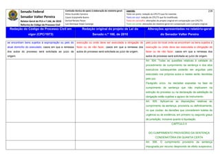 Senado Federal                            Comissão técnica de apoio à elaboração do relatório‐geral:    Legenda:                                                                            228 
                                                      Athos Gusmão Carneiro                                         Texto em preto: redação do CPC/73 que foi mantida. 
            Senador Valter Pereira                    Cassio Scarpinella Bueno                                      Texto em azul: redação do CPC/73 que foi modificada. 
            Relator‐Geral do PLS n.º 166, de 2010     Dorival Renato Pavan                                          Texto em vermelho: alterações do projeto original em comparação com CPC/73. 
            Reforma do Código de Processo Civil       Luiz Henrique Volpe Camargo                                   Texto em verde: alterações do relatório‐geral em comparação com o projeto original. 

    Redação do Código de Processo Civil em                             Redação original do projeto de Lei do                             Alterações apresentadas no relatório-geral
                   vigor (CPC/1973)                                              Senado n.º 166, de 2010                                              do Senador Valter Pereira
 




se encontram bens sujeitos à expropriação ou pelo do             execução ou onde deve ser executada a obrigação de                    pelo juízo do local onde se encontram os bens sujeitos à
atual domicílio do executado, casos em que a remessa             fazer ou de não fazer, casos em que a remessa dos                     execução ou onde deve ser executada a obrigação de
dos autos do processo será solicitada ao juízo de                autos do processo será solicitada ao juízo de origem.                 fazer ou de não fazer, casos em que a remessa dos
origem.                                                                                                                                autos do processo será solicitada ao juízo de origem.
                                                                                                                                       Art. 504. Todas as questões relativas à validade do
                                                                                                                                       procedimento de cumprimento da sentença e dos atos
                                                                                                                                       executivos subsequentes poderão ser arguidas pelo
                                                                                                                                       executado nos próprios autos e nestes serão decididas
                                                                                                                                       pelo juiz.
                                                                                                                                       Parágrafo único. As decisões exaradas na fase de
                                                                                                                                       cumprimento de sentença que não implicarem na
                                                                                                                                       extinção do processo ou na declaração de satisfação da
                                                                                                                                       obrigação estão sujeitas a agravo de instrumento.
                                                                                                                                       Art. 505. Aplicam-se as disposições relativas ao
                                                                                                                                       cumprimento da sentença, provisória ou definitivamente,
                                                                                                                                       no que couber, às decisões que concederem tutelas de
                                                                                                                                       urgência ou de evidência, em primeiro ou segundo graus
                                                                                                                                       de jurisdição, inclusive quanto à liquidação.
                                                                                                                                                                 CAPÍTULO II


                                                                                                                                          DO CUMPRIMENTO PROVISÓRIO DA SENTENÇA
                                                                                                                                                 CONDENATÓRIA EM QUANTIA CERTA
                                                                                                                                       Art. 506. O cumprimento provisório da sentença
                                                                                                                                       impugnada por recurso desprovido de efeito suspensivo,
 