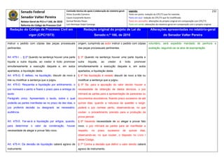 Senado Federal                          Comissão técnica de apoio à elaboração do relatório‐geral:    Legenda:                                                                            232 
                                                      Athos Gusmão Carneiro                                         Texto em preto: redação do CPC/73 que foi mantida. 
              Senador Valter Pereira                  Cassio Scarpinella Bueno                                      Texto em azul: redação do CPC/73 que foi modificada. 
            Relator‐Geral do PLS n.º 166, de 2010     Dorival Renato Pavan                                          Texto em vermelho: alterações do projeto original em comparação com CPC/73. 
              Reforma do Código de Processo Civil     Luiz Henrique Volpe Camargo                                   Texto em verde: alterações do relatório‐geral em comparação com o projeto original. 

    Redação do Código de Processo Civil em                             Redação original do projeto de Lei do                             Alterações apresentadas no relatório-geral
                     vigor (CPC/1973)                                            Senado n.º 166, de 2010                                              do Senador Valter Pereira
 




instruir o pedido com cópias das peças processuais               origem, cumprindo ao autor instruir o pedido com cópias               voluntário, será expedido mandado de penhora e
pertinentes                                                      das peças processuais pertinentes.                                    avaliação, seguindo-se os atos de expropriação.


Art. 475-I. ... § 2º Quando na sentença houver uma parte         § 3º Quando na sentença houver uma parte líquida e
líquida e outra ilíquida, ao credor é lícito promover            outra     ilíquida,     ao    credor      é    lícito   promover
simultaneamente a execução daquela e, em autos                   simultaneamente a execução daquela e, em autos
apartados, a liquidação desta.                                   apartados, a liquidação desta.
Art. 475-G. É defeso, na liquidação, discutir de novo a          § 4º Na liquidação é vedado discutir de novo a lide ou
lide ou modificar a sentença que a julgou.                       modificar a sentença que a julgou.
Art. 475-D. Requerida a liquidação por arbitramento, o           § 5º Se, para a apuração do valor devido houver a
juiz nomeará o perito e fixará o prazo para a entrega do         necessidade de obtenção de dados técnicos, o juiz
laudo                                                            intimará as partes para a apresentação de pareceres ou
Parágrafo único. Apresentado o laudo, sobre o qual               documentos elucidativos, fixando prazo sucessivo de até
poderão as partes manifestar-se no prazo de dez dias, o          quinze dias; quando a natureza da questão o exigir,
juiz proferirá decisão ou designará, se necessário,              poderá o juiz nomear perito, observando-se, no que
audiência.                                                       couber, o procedimento previsto para a produção da
                                                                 prova pericial.
Art. 475-E. Far-se-á a liquidação por artigos, quando,           § 6º Havendo necessidade de se alegar e provar fato
para    determinar    o   valor   da   condenação,    houver     novo, o juiz intimará as partes para se manifestar a
necessidade de alegar e provar fato novo.                        respeito,     no      prazo   sucessivo       de   quinze     dias,
                                                                 observando-se, no que couber, o disposto no Livro I
                                                                 deste Código.
Art. 475-H. Da decisão de liquidação caberá agravo de            § 7º Contra a decisão que definir o valor devido caberá
instrumento                                                      agravo de instrumento.
 