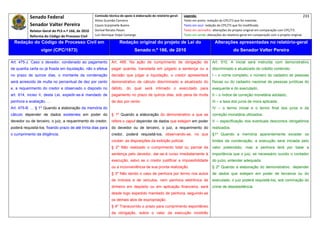 Senado Federal                            Comissão técnica de apoio à elaboração do relatório‐geral:    Legenda:                                                                            233 
                                                     Athos Gusmão Carneiro                                         Texto em preto: redação do CPC/73 que foi mantida. 
           Senador Valter Pereira                    Cassio Scarpinella Bueno                                      Texto em azul: redação do CPC/73 que foi modificada. 
           Relator‐Geral do PLS n.º 166, de 2010     Dorival Renato Pavan                                          Texto em vermelho: alterações do projeto original em comparação com CPC/73. 
           Reforma do Código de Processo Civil       Luiz Henrique Volpe Camargo                                   Texto em verde: alterações do relatório‐geral em comparação com o projeto original. 

    Redação do Código de Processo Civil em                            Redação original do projeto de Lei do                             Alterações apresentadas no relatório-geral
                  vigor (CPC/1973)                                              Senado n.º 166, de 2010                                              do Senador Valter Pereira
 




Art. 475-J. Caso o devedor, condenado ao pagamento              Art. 495. Na ação de cumprimento de obrigação de                      Art. 510. A inicial será instruída com demonstrativo
de quantia certa ou já fixada em liquidação, não o efetue       pagar quantia, transitada em julgado a sentença ou a                  discriminado e atualizado do crédito contendo:
no prazo de quinze dias, o montante da condenação               decisão que julgar a liquidação, o credor apresentará                 I – o nome completo, o número do cadastro de pessoas
será acrescido de multa no percentual de dez por cento          demonstrativo de cálculo discriminado e atualizado do                 físicas ou do cadastro nacional de pessoas jurídicas do
e, a requerimento do credor e observado o disposto no           débito, do qual será intimado o executado para                        exequente e do executado;
art. 614, inciso II, desta Lei, expedir-se-á mandado de         pagamento no prazo de quinze dias, sob pena de multa                  II – o índice de correção monetária adotado;
penhora e avaliação. ...                                        de dez por cento.                                                     III – a taxa dos juros de mora aplicada;
Art. 475-B. ... § 1º Quando a elaboração da memória do                                                                                IV – o termo inicial e o termo final dos juros e da
cálculo depender de dados existentes em poder do                § 1º Quando a elaboração do demonstrativo a que se                    correção monetária utilizados;
devedor ou de terceiro, o juiz, a requerimento do credor,       refere o caput depender de dados que estejam em poder                 V – especificação dos eventuais descontos obrigatórios
poderá requisitá-los, fixando prazo de até trinta dias para     do devedor ou de terceiro, o juiz, a requerimento do                  realizados.
o cumprimento da diligência.                                    credor, poderá requisitá-los, observando-se, no que                   §1º Quando a memória aparentemente exceder os
                                                                couber, as disposições da exibição judicial.                          limites da condenação, a execução será iniciada pelo
                                                                § 2º Não realizado o cumprimento total ou parcial da                  valor pretendido, mas a penhora terá por base a
                                                                sentença pelo devedor, dar-se-á curso imediatamente à                 importância que o juiz, se necessário ouvido o contador
                                                                execução, salvo se o credor justificar a impossibilidade              do juízo, entender adequada.
                                                                ou a inconveniência de sua pronta realização.                         § 2º Quando a elaboração do demonstrativo depender
                                                                § 3º Não sendo o caso de penhora por termo nos autos                  de dados que estejam em poder de terceiros ou do
                                                                de imóveis e de veículos, nem penhora eletrônica de                   executado, o juiz poderá requisitá-los, sob cominação do
                                                                dinheiro em depósito ou em aplicação financeira, será                 crime de desobediência.
                                                                desde logo expedido mandado de penhora, seguindo-se
                                                                os demais atos de expropriação.
                                                                § 4º Transcorrido o prazo para cumprimento espontâneo
                                                                da obrigação, sobre o valor da execução incidirão
 