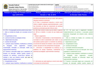 Senado Federal                             Comissão técnica de apoio à elaboração do relatório‐geral:    Legenda:                                                                            234 
                                                        Athos Gusmão Carneiro                                         Texto em preto: redação do CPC/73 que foi mantida. 
             Senador Valter Pereira                     Cassio Scarpinella Bueno                                      Texto em azul: redação do CPC/73 que foi modificada. 
             Relator‐Geral do PLS n.º 166, de 2010      Dorival Renato Pavan                                          Texto em vermelho: alterações do projeto original em comparação com CPC/73. 
             Reforma do Código de Processo Civil        Luiz Henrique Volpe Camargo                                   Texto em verde: alterações do relatório‐geral em comparação com o projeto original. 

    Redação do Código de Processo Civil em                               Redação original do projeto de Lei do                             Alterações apresentadas no relatório-geral
                    vigor (CPC/1973)                                               Senado n.º 166, de 2010                                              do Senador Valter Pereira
 




                                                                   honorários advocatícios de dez por cento, sem prejuízo
                                                                   daqueles impostos na sentença.
                                                                   § 5º Findo o procedimento executivo e tendo como
                                                                   critério o trabalho realizado supervenientemente, o valor
                                                                   dos honorários da fase de cumprimento da sentença
                                                                   poderá ser aumentado para até vinte por cento.
Art. 475-L. A impugnação somente poderá versar sobre:              Art. 496. Não incidirá a multa a que se refere o caput do             Art. 511. No prazo para o pagamento voluntário,
I – falta ou nulidade da citação, se o processo correu à           art. 495 se o devedor, no prazo de que dispõe para                    independentemente de penhora, o executado poderá
revelia;                                                           pagar:                                                                apresentar impugnação nos próprios autos, cabendo
II – inexigibilidade do título;                                    I - realizar o pagamento;                                             nela arguir:
III – penhora incorreta ou avaliação errônea;                      II - demonstrar, fundamentada e discriminadamente, a                  I – falta ou nulidade da citação, se o processo de
IV – ilegitimidade das partes;                                     incorreção do cálculo apresentado pelo credor ou que                  conhecimento correu à revelia;
V – excesso de execução;                                           este pleiteia quantia superior à resultante da sentença,              II – ilegitimidade de parte;
VI – qualquer causa impeditiva, modificativa ou extintiva          incumbindo-lhe declarar de imediato o valor que entende               III – inexigibilidade do título;
da     obrigação,       como       pagamento,          novação,    correto, sob pena de não conhecimento da arguição;                    IV – excesso de execução.
compensação, transação ou prescrição, desde que                    III - demonstrar a inexigibilidade da sentença ou a                   V – cumulação indevida de execuções;
superveniente à sentença.                                          existência de causas impeditivas, modificativas ou                    VI – incompetência do juízo da execução, bem como
§ 2º Quando o executado alegar que o exeqüente, em                 extintivas da obrigação, supervenientes à sentença;                   suspeição ou impedimento do juiz;
excesso de execução, pleiteia quantia superior à                                                                                         VII – qualquer causa impeditiva, modificativa ou extintiva
resultante da sentença, cumprir-lhe-á declarar de                                                                                        da      obrigação,        como        pagamento,         novação,
imediato o valor que entende correto, sob pena de                                                                                        compensação, transação ou prescrição, desde que
rejeição liminar dessa impugnação.                                                                                                       supervenientes à sentença.
II – inexigibilidade do título;                                    IV - demonstrar ser parte ilegítima ou não ter sido citado            § 1º Quando o executado alegar que o exequente, em
VI – qualquer causa impeditiva, modificativa ou extintiva          no processo de conhecimento.                                          excesso de execução, pleiteia quantia superior à
 