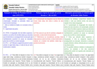 Senado Federal                             Comissão técnica de apoio à elaboração do relatório‐geral:    Legenda:                                                                            235 
                                                        Athos Gusmão Carneiro                                         Texto em preto: redação do CPC/73 que foi mantida. 
             Senador Valter Pereira                     Cassio Scarpinella Bueno                                      Texto em azul: redação do CPC/73 que foi modificada. 
             Relator‐Geral do PLS n.º 166, de 2010      Dorival Renato Pavan                                          Texto em vermelho: alterações do projeto original em comparação com CPC/73. 
             Reforma do Código de Processo Civil        Luiz Henrique Volpe Camargo                                   Texto em verde: alterações do relatório‐geral em comparação com o projeto original. 

    Redação do Código de Processo Civil em                               Redação original do projeto de Lei do                               Alterações apresentadas no relatório-geral
                    vigor (CPC/1973)                                               Senado n.º 166, de 2010                                              do Senador Valter Pereira
 




da     obrigação,       como       pagamento,          novação,    § 1º A apresentação das alegações a que se referem os                 resultante da sentença, cumprir-lhe-á declarar de
compensação, transação ou prescrição, desde que                    incisos deste artigo não obsta à prática de atos                      imediato o valor que entende correto, sob pena de
superveniente à sentença                                           executivos.                                                           rejeição liminar dessa impugnação.
I – falta ou nulidade da citação, se o processo correu à                                                                                 § 2º A apresentação de impugnação não impede a
revelia;                                                                                                                                 prática dos atos executivos e de expropriação, podendo
IV – ilegitimidade das partes;                                                                                                           o juiz atribuir-lhe efeito suspensivo desde que relevantes
                                                                                                                                         seus fundamentos e o prosseguimento da execução seja
Art. 475-M. A impugnação não terá efeito suspensivo,               § 2º Nos casos em que não for acolhida a alegação do                  manifestamente suscetível de causar ao executado
podendo o juiz atribuir-lhe tal efeito desde que relevantes        executado, a multa incidirá retroativamente.                          grave dano de difícil ou incerta reparação.
seus fundamentos e o prosseguimento da execução seja               § 3º Referindo-se as circunstâncias previstas neste                   §    3º   Ainda     que          atribuído       efeito   suspensivo    à
manifestamente suscetível de causar ao executado                   artigo apenas a parte da dívida, a multa incidirá sobre o             impugnação,        é         lícito   ao       exequente     requerer   o
grave dano de difícil ou incerta reparação.                        restante, se o devedor não satisfizer, desde logo, a                  prosseguimento da execução, oferecendo e prestando
Art. 475-J ... § 4º Efetuado o pagamento parcial no prazo          parcela incontroversa.                                                caução suficiente e idônea, arbitrada pelo juiz e prestada
previsto no caput deste artigo, a multa de dez por cento                                                                                 nos próprios autos.
incidirá sobre o restante.                                                                                                               § 4º As questões relativas à validade e à adequação da
                                                                                                                                         penhora,      da       avaliação           e    dos   atos    executivos
                                                                                                                                         subsequentes podem ser arguidas pelo executado por
                                                                                                                                         simples petição.
Art. 475-L ... § 1º Para efeito do disposto no inciso II do        § 4º Para efeito do disposto no inciso III do caput deste             § 5º Para efeito do disposto no inciso III do caput deste
caput deste artigo, considera-se também inexigível o               artigo, considera-se também inexigível o título judicial              artigo, considera-se também inexigível o título judicial
título judicial fundado em lei ou ato normativo declarados         fundado      em     lei   ou     ato    normativo     declarados      fundado      em        lei      ou    ato       normativo     declarados
inconstitucionais pelo Supremo Tribunal Federal, ou                inconstitucionais pelo Supremo Tribunal Federal, ou                   inconstitucionais pelo Supremo Tribunal Federal, ou
fundado em aplicação ou interpretação da lei ou ato                fundado em aplicação ou interpretação da lei ou ato                   fundado em aplicação ou interpretação da lei ou ato
normativo tidas pelo Supremo Tribunal Federal como                 normativo tidas pelo Supremo Tribunal Federal como                    normativo tidas pelo Supremo Tribunal Federal como
 
