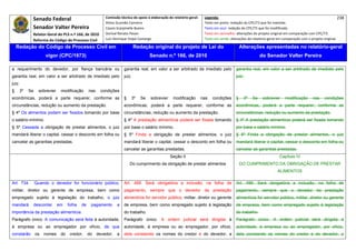 Senado Federal                              Comissão técnica de apoio à elaboração do relatório‐geral:     Legenda:                                                                            238 
                                                          Athos Gusmão Carneiro                                          Texto em preto: redação do CPC/73 que foi mantida. 
              Senador Valter Pereira                      Cassio Scarpinella Bueno                                       Texto em azul: redação do CPC/73 que foi modificada. 
              Relator‐Geral do PLS n.º 166, de 2010       Dorival Renato Pavan                                           Texto em vermelho: alterações do projeto original em comparação com CPC/73. 
              Reforma do Código de Processo Civil         Luiz Henrique Volpe Camargo                                    Texto em verde: alterações do relatório‐geral em comparação com o projeto original. 

    Redação do Código de Processo Civil em                                   Redação original do projeto de Lei do                              Alterações apresentadas no relatório-geral
                     vigor (CPC/1973)                                                Senado n.º 166, de 2010                                                do Senador Valter Pereira
 




a requerimento do devedor, por fiança bancária ou                    garantia real, em valor a ser arbitrado de imediato pelo               garantia real, em valor a ser arbitrado de imediato pelo
garantia real, em valor a ser arbitrado de imediato pelo             juiz.                                                                  juiz.
juiz.
§    3º   Se     sobrevier    modificação       nas    condições
econômicas, poderá a parte requerer, conforme as                     §    3º    Se    sobrevier     modificação         nas   condições     §    3º    Se    sobrevier     modificação      nas     condições
circunstâncias, redução ou aumento da prestação.                     econômicas, poderá a parte requerer, conforme as                       econômicas, poderá a parte requerer, conforme as
§ 4º Os alimentos podem ser fixados tomando por base                 circunstâncias, redução ou aumento da prestação.                       circunstâncias, redução ou aumento da prestação.
o salário-mínimo.                                                    § 4º A prestação alimentícia poderá ser fixada tomando                 § 4º A prestação alimentícia poderá ser fixada tomando
§ 5º Cessada a obrigação de prestar alimentos, o juiz                por base o salário mínimo.                                             por base o salário mínimo.
mandará liberar o capital, cessar o desconto em folha ou             § 5º Finda a obrigação de prestar alimentos, o juiz                    § 5º Finda a obrigação de prestar alimentos, o juiz
cancelar as garantias prestadas.                                     mandará liberar o capital, cessar o desconto em folha ou               mandará liberar o capital, cessar o desconto em folha ou
                                                                     cancelar as garantias prestadas.                                       cancelar as garantias prestadas.
                                                                                                  Seção II                                                             Capítulo IV
                                                                         Do cumprimento da obrigação de prestar alimentos                       DO CUMPRIMENTO DA OBRIGAÇÃO DE PRESTAR
                                                                                                                                                                      ALIMENTOS

Art. 734.      Quando o devedor for funcionário público,             Art. 499. Será obrigatória a inclusão, na folha de                     Art. 499. Será obrigatória a inclusão, na folha de
militar, diretor ou gerente de empresa, bem como                     pagamento, sempre que o devedor da prestação                           pagamento, sempre que o devedor da prestação
empregado sujeito à legislação do trabalho, o juiz                   alimentícia for servidor público, militar, diretor ou gerente          alimentícia for servidor público, militar, diretor ou gerente
mandará       descontar      em    folha   de    pagamento       a   de empresa, bem como empregado sujeito à legislação                    de empresa, bem como empregado sujeito à legislação
importância da prestação alimentícia.                                do trabalho.                                                           do trabalho.
Parágrafo único. A comunicação será feita à autoridade,              Parágrafo único. A ordem judicial será dirigida à                      Parágrafo único. A ordem judicial será dirigida à
à empresa ou ao empregador por ofício, de que                        autoridade, à empresa ou ao empregador, por ofício,                    autoridade, à empresa ou ao empregador, por ofício,
constarão      os   nomes     do    credor,     do    devedor,   a   dela constando os nomes do credor e do devedor, a                      dela constando os nomes do credor e do devedor, a
 