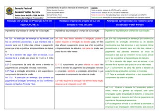 Senado Federal                            Comissão técnica de apoio à elaboração do relatório‐geral:    Legenda:                                                                            239 
                                                        Athos Gusmão Carneiro                                         Texto em preto: redação do CPC/73 que foi mantida. 
              Senador Valter Pereira                    Cassio Scarpinella Bueno                                      Texto em azul: redação do CPC/73 que foi modificada. 
              Relator‐Geral do PLS n.º 166, de 2010     Dorival Renato Pavan                                          Texto em vermelho: alterações do projeto original em comparação com CPC/73. 
              Reforma do Código de Processo Civil       Luiz Henrique Volpe Camargo                                   Texto em verde: alterações do relatório‐geral em comparação com o projeto original. 

    Redação do Código de Processo Civil em                               Redação original do projeto de Lei do                             Alterações apresentadas no relatório-geral
                     vigor (CPC/1973)                                              Senado n.º 166, de 2010                                              do Senador Valter Pereira
 




importância da prestação e o tempo de sua duração.                 importância da prestação e o tempo de sua duração.                    importância da prestação e o tempo de sua duração.



Art. 733. Na execução de sentença ou de decisão, que               Art. 500. Não sendo satisfeita a obrigação, poderá o                  Art. 514. No cumprimento de sentença que condena ao
fixa os alimentos provisionais, o juiz mandará citar o             credor requerer a intimação do devedor para, em três                  pagamento de prestação alimentícia ou de decisão
devedor para, em 3 (três) dias, efetuar o pagamento,               dias, efetuar o pagamento, provar que o fez ou justificar             interlocutória que fixa alimentos, o juiz mandará intimar
provar que o fez ou justificar a impossibilidade de efetuá-        a impossibilidade de efetuá-lo, sob pena de prisão pelo               pessoalmente o devedor para, em três dias, efetuar o
lo.                                                                prazo de um a três meses.                                             pagamento das          parcelas     anteriores    ao    início da
§ 1º Se o devedor não pagar, nem se escusar, o juiz                                                                                      execução e das que se vencerem no seu curso, provar
decretar-lhe-á a prisão pelo prazo de 1 (um) a 3 (três)                                                                                  que o fez ou justificar a impossibilidade de efetuá-lo.
meses.                                                                                                                                   § 1º Se o devedor não pagar, nem se escusar, o juiz
§ 2º O cumprimento da pena não exime o devedor do                  § 1º O cumprimento da pena referida no caput não                      decretar-lhe-á a prisão pelo prazo de um a três meses.
pagamento das prestações vencidas e vincendas.                     exime o devedor do pagamento das prestações vencidas                  § 2º O cumprimento da pena não exime o devedor do
§ 3º Paga a prestação alimentícia, o juiz suspenderá o             e vincendas; satisfeita a prestação alimentícia, o juiz               pagamento das prestações vencidas e vincendas.
cumprimento da ordem de prisão.                                    suspenderá o cumprimento da ordem de prisão.                          § 3º Paga a prestação alimentícia, o juiz suspenderá o
Art. 732.     A execução de sentença, que condena ao                                                                                     cumprimento da ordem de prisão.
pagamento de prestação alimentícia, far-se-á conforme o            § 2º Não requerida a execução nos termos desta Seção,
disposto no Capítulo IV deste Título.                              observar-se-á o disposto no art. 495.
                                                                                                                                         Art. 515.     Quando o devedor for funcionário público,
                                                                                                                                         militar, diretor ou gerente de empresa, bem como
                                                                                                                                         empregado sujeito à legislação do trabalho, o exequente
                                                                                                                                         poderá requerer o desconto em folha de pagamento da
                                                                                                                                         importância da prestação alimentícia.
                                                                                                                                         § 1º Ao despachar a inicial, o juiz oficiará à autoridade, à
                                                                                                                                         empresa ou ao empregador, determinando, sob pena de
 