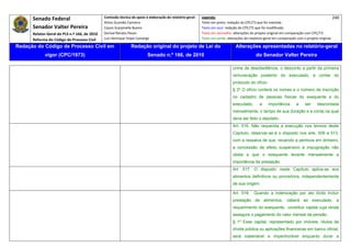 Senado Federal                            Comissão técnica de apoio à elaboração do relatório‐geral:    Legenda:                                                                            240 
                                                     Athos Gusmão Carneiro                                         Texto em preto: redação do CPC/73 que foi mantida. 
           Senador Valter Pereira                    Cassio Scarpinella Bueno                                      Texto em azul: redação do CPC/73 que foi modificada. 
           Relator‐Geral do PLS n.º 166, de 2010     Dorival Renato Pavan                                          Texto em vermelho: alterações do projeto original em comparação com CPC/73. 
           Reforma do Código de Processo Civil       Luiz Henrique Volpe Camargo                                   Texto em verde: alterações do relatório‐geral em comparação com o projeto original. 

    Redação do Código de Processo Civil em                            Redação original do projeto de Lei do                             Alterações apresentadas no relatório-geral
                  vigor (CPC/1973)                                              Senado n.º 166, de 2010                                              do Senador Valter Pereira
 




                                                                                                                                      crime de desobediência, o desconto a partir da primeira
                                                                                                                                      remuneração posterior do executado, a contar do
                                                                                                                                      protocolo do ofício.
                                                                                                                                      § 2º O ofício conterá os nomes e o número de inscrição
                                                                                                                                      no cadastro de pessoas físicas do exequente e do
                                                                                                                                      executado,       a     importância       a    ser     descontada
                                                                                                                                      mensalmente, o tempo de sua duração e a conta na qual
                                                                                                                                      deva ser feito o depósito.
                                                                                                                                      Art. 516. Não requerida a execução nos termos deste
                                                                                                                                      Capítulo, observar-se-á o disposto nos arts. 509 a 513,
                                                                                                                                      com a ressalva de que, recaindo a penhora em dinheiro,
                                                                                                                                      a concessão de efeito suspensivo à impugnação não
                                                                                                                                      obsta a que o exequente levante mensalmente a
                                                                                                                                      importância da prestação.
                                                                                                                                      Art. 517. O disposto neste Capítulo aplica-se aos
                                                                                                                                      alimentos definitivos ou provisórios, independentemente
                                                                                                                                      de sua origem.

                                                                                                                                      Art. 518.     Quando a indenização por ato ilícito incluir
                                                                                                                                      prestação de alimentos, caberá ao executado, a
                                                                                                                                      requerimento do exequente, constituir capital cuja renda
                                                                                                                                      assegure o pagamento do valor mensal da pensão.
                                                                                                                                      § 1º Esse capital, representado por imóveis, títulos da
                                                                                                                                      dívida pública ou aplicações financeiras em banco oficial,
                                                                                                                                      será inalienável e impenhorável enquanto durar a
 