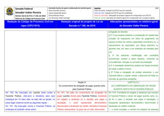 Senado Federal                            Comissão técnica de apoio à elaboração do relatório‐geral:    Legenda:                                                                            241 
                                                     Athos Gusmão Carneiro                                         Texto em preto: redação do CPC/73 que foi mantida. 
           Senador Valter Pereira                    Cassio Scarpinella Bueno                                      Texto em azul: redação do CPC/73 que foi modificada. 
           Relator‐Geral do PLS n.º 166, de 2010     Dorival Renato Pavan                                          Texto em vermelho: alterações do projeto original em comparação com CPC/73. 
           Reforma do Código de Processo Civil       Luiz Henrique Volpe Camargo                                   Texto em verde: alterações do relatório‐geral em comparação com o projeto original. 

    Redação do Código de Processo Civil em                            Redação original do projeto de Lei do                               Alterações apresentadas no relatório-geral
                  vigor (CPC/1973)                                              Senado n.º 166, de 2010                                               do Senador Valter Pereira
 




                                                                                                                                      obrigação do devedor.
                                                                                                                                      § 2º O juiz poderá substituir a constituição do capital pela
                                                                                                                                      inclusão do exequente em folha de pagamento de
                                                                                                                                      pessoa jurídica de notória capacidade econômica ou, a
                                                                                                                                      requerimento do executado, por fiança bancária ou
                                                                                                                                      garantia real, em valor a ser arbitrado de imediato pelo
                                                                                                                                      juiz.
                                                                                                                                      §    3º    Se    sobrevier     modificação      nas     condições
                                                                                                                                      econômicas, poderá a parte requerer, conforme as
                                                                                                                                      circunstâncias, redução ou aumento da prestação.
                                                                                                                                      § 4º A prestação alimentícia poderá ser fixada tomando
                                                                                                                                      por base o salário mínimo.
                                                                                                                                      § 5º Finda a obrigação de prestar alimentos, o juiz
                                                                                                                                      mandará liberar o capital, cessar o desconto em folha ou
                                                                                                                                      cancelar as garantias prestadas.
                                                                                               Seção III                                                        CAPÍTULO V
                                                                  Do cumprimento de obrigação de pagar quantia certa                       DO CUMPRIMENTO DE OBRIGAÇÃO DE PAGAR
                                                                                     pela Fazenda Pública                                     QUANTIA CERTA PELA FAZENDA PÚBLICA
Art. 730. Na execução por quantia certa contra a                Art. 501. Na ação de cumprimento de obrigação de                      Art. 519. Transitada em julgado a sentença que impuser
Fazenda Pública, citar-se-á a devedora para opor                pagar quantia devida pela Fazenda Pública, transitada                 à Fazenda Pública o dever de pagar quantia certa, ou,
embargos em 10 (dez) dias; se esta não os opuser, no            em julgado a sentença ou a decisão que julgar a                       se for o caso, a decisão que julgar a liquidação, o
prazo legal, observar-se-ão as seguintes regras: ...            liquidação,      o     autor      apresentará      demonstrativo      exequente apresentará demonstrativo discriminado e
Art. 741. Na execução contra a Fazenda Pública, os              discriminado e atualizado do crédito. Intimada a Fazenda              atualizado do crédito contendo:
embargos só poderão versar sobre:                               Pública, esta poderá, no prazo de um mês, demonstrar:                 I – o nome completo, o número do cadastro de pessoas
 