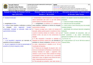 Senado Federal                          Comissão técnica de apoio à elaboração do relatório‐geral:    Legenda:                                                                            242 
                                                        Athos Gusmão Carneiro                                         Texto em preto: redação do CPC/73 que foi mantida. 
                Senador Valter Pereira                  Cassio Scarpinella Bueno                                      Texto em azul: redação do CPC/73 que foi modificada. 
             Relator‐Geral do PLS n.º 166, de 2010      Dorival Renato Pavan                                          Texto em vermelho: alterações do projeto original em comparação com CPC/73. 
                Reforma do Código de Processo Civil     Luiz Henrique Volpe Camargo                                   Texto em verde: alterações do relatório‐geral em comparação com o projeto original. 

    Redação do Código de Processo Civil em                               Redação original do projeto de Lei do                             Alterações apresentadas no relatório-geral
                      vigor (CPC/1973)                                             Senado n.º 166, de 2010                                              do Senador Valter Pereira
 




V – excesso de execução;                                           I - fundamentada e discriminadamente, a incorreção do                 físicas ou do cadastro nacional de pessoas jurídicas do
                                                                   cálculo apresentado pelo autor ou que este pleiteia                   exequente;
                                                                   quantia superior à resultante da sentença;                            II - o índice de correção monetária adotado;
II - inexigibilidade do título;                                    II - a inexigibilidade da sentença ou a existência de                 III - a taxa dos juros de mora aplicada;
VI – qualquer causa impeditiva, modificativa ou extintiva          causa impeditiva, modificativa ou extintiva da obrigação              IV - o termo inicial e o termo final dos juros e da correção
da      obrigação,        como       pagamento,        novação,    superveniente à sentença.                                             monetária utilizados;
compensação, transação ou prescrição, desde que                    § 1º Quando se alegar que o credor, em excesso de                     V - especificação dos eventuais descontos obrigatórios
superveniente à sentença;                                          execução, pleiteia quantia superior à resultante do título,           realizados.
                                                                   cumprirá à devedora declarar de imediato o valor que                  §1º Havendo pluralidade de exequentes, cada um
                                                                   entende correto, sob pena de não conhecimento da                      deverá     apresentar      o    seu    próprio    demonstrativo,
                                                                   arguição.                                                             aplicando-se à hipótese, se for o caso, o disposto nos §§
Art. 730. ...                                                      § 2º Não impugnada a execução ou rejeitadas as                        1º e 2º do art. 112.
I - o juiz requisitará o pagamento por intermédio do               alegações da devedora, expedir-se-á, por intermédio do                §2º A multa prevista no §1º do art. 509 não se aplica à
presidente do tribunal competente;                                 presidente do tribunal competente, precatório em favor                Fazenda Pública.
II - far-se-á o pagamento na ordem de apresentação do              do credor, observando-se o disposto no art. 100 da
precatório e à conta do respectivo crédito.                        Constituição da República.
                                                                   § 3º Tratando-se de obrigação de pequeno valor, nos
                                                                   termos da Constituição da República e reconhecida por
                                                                   sentença transitada em julgado, o pagamento será
                                                                   realizado no prazo de dois meses contados da entrega
                                                                   da requisição do débito, por ordem do juiz, à autoridade
                                                                   citada para a causa, na agência mais próxima de banco
                                                                   oficial, independentemente de precatório.
                                                                   § 4º Na execução por precatório, caso reste vencido o
 