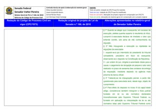 Senado Federal                            Comissão técnica de apoio à elaboração do relatório‐geral:    Legenda:                                                                            244 
                                                     Athos Gusmão Carneiro                                         Texto em preto: redação do CPC/73 que foi mantida. 
           Senador Valter Pereira                    Cassio Scarpinella Bueno                                      Texto em azul: redação do CPC/73 que foi modificada. 
           Relator‐Geral do PLS n.º 166, de 2010     Dorival Renato Pavan                                          Texto em vermelho: alterações do projeto original em comparação com CPC/73. 
           Reforma do Código de Processo Civil       Luiz Henrique Volpe Camargo                                   Texto em verde: alterações do relatório‐geral em comparação com o projeto original. 

    Redação do Código de Processo Civil em                            Redação original do projeto de Lei do                             Alterações apresentadas no relatório-geral
                  vigor (CPC/1973)                                              Senado n.º 166, de 2010                                              do Senador Valter Pereira
 




                                                                                                                                      § 1º Quando se alegar que o exequente, em excesso de
                                                                                                                                      execução, pleiteia quantia superior à resultante do título,
                                                                                                                                      cumprirá à executada declarar de imediato o valor que
                                                                                                                                      entende correto, sob pena de não conhecimento da
                                                                                                                                      arguição.
                                                                                                                                      § 2º Não impugnada a execução ou rejeitadas as
                                                                                                                                      arguições da executada:
                                                                                                                                      I - expedir-se-á por intermédio do presidente do tribunal
                                                                                                                                      competente,       precatório     em    favor    do    exequente,
                                                                                                                                      observando-se o disposto na Constituição da República;
                                                                                                                                      II – por ordem do juiz, dirigida à autoridade citada para a
                                                                                                                                      causa, o pagamento de obrigação de pequeno valor será
                                                                                                                                      realizado no prazo de sessenta dias contados da entrega
                                                                                                                                      da requisição, mediante depósito na agência mais
                                                                                                                                      próxima de banco oficial.
                                                                                                                                      § 3º Tratando-se de impugnação parcial, a parte não
                                                                                                                                      questionada pela executada será, desde logo, objeto de
                                                                                                                                      cumprimento.
                                                                                                                                      § 4º Para efeito do disposto no inciso III do caput deste
                                                                                                                                      artigo, considera-se também inexigível o título judicial
                                                                                                                                      fundado      em     lei   ou     ato    normativo      declarados
                                                                                                                                      inconstitucionais pelo Supremo Tribunal Federal, ou
                                                                                                                                      fundado em aplicação ou interpretação da lei ou ato
                                                                                                                                      normativo tidas pelo Supremo Tribunal Federal como
 