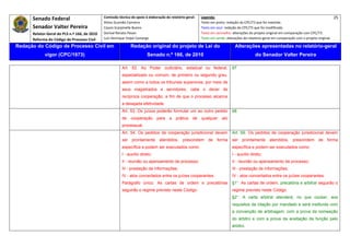 Senado Federal                            Comissão técnica de apoio à elaboração do relatório‐geral:    Legenda:                                                                               25 
                                                     Athos Gusmão Carneiro                                         Texto em preto: redação do CPC/73 que foi mantida. 
           Senador Valter Pereira                    Cassio Scarpinella Bueno                                      Texto em azul: redação do CPC/73 que foi modificada. 
           Relator‐Geral do PLS n.º 166, de 2010     Dorival Renato Pavan                                          Texto em vermelho: alterações do projeto original em comparação com CPC/73. 
           Reforma do Código de Processo Civil       Luiz Henrique Volpe Camargo                                   Texto em verde: alterações do relatório‐geral em comparação com o projeto original. 

    Redação do Código de Processo Civil em                            Redação original do projeto de Lei do                             Alterações apresentadas no relatório-geral
                  vigor (CPC/1973)                                              Senado n.º 166, de 2010                                              do Senador Valter Pereira
 




                                                                Art. 52. Ao Poder Judiciário, estadual ou federal,                     67
                                                                especializado ou comum, de primeiro ou segundo grau,
                                                                assim como a todos os tribunais superiores, por meio de
                                                                seus magistrados e servidores, cabe o dever de
                                                                recíproca cooperação, a fim de que o processo alcance
                                                                a desejada efetividade.
                                                                Art. 53. Os juízos poderão formular um ao outro pedido                 68
                                                                de    cooperação       para    a   prática   de    qualquer     ato
                                                                processual.
                                                                Art. 54. Os pedidos de cooperação jurisdicional devem                  Art. 69. Os pedidos de cooperação jurisdicional devem
                                                                ser prontamente atendidos, prescindem de forma                         ser prontamente atendidos, prescindem de forma
                                                                específica e podem ser executados como:                                específica e podem ser executados como:
                                                                I - auxílio direto;                                                    I - auxílio direto;
                                                                II - reunião ou apensamento de processo;                               II - reunião ou apensamento de processo;
                                                                III - prestação de informações;                                        III - prestação de informações;
                                                                IV - atos concertados entre os juízes cooperantes.                     IV - atos concertados entre os juízes cooperantes.
                                                                Parágrafo único. As cartas de ordem e precatórias                      §1°. As cartas de ordem, precatória e arbitral seguirão o
                                                                seguirão o regime previsto neste Código.                               regime previsto neste Código.
                                                                                                                                       §2°. A carta arbitral atenderá, no que couber, aos
                                                                                                                                       requisitos da citação por mandado e será instituída com
                                                                                                                                       a convenção de arbitragem, com a prova da nomeação
                                                                                                                                       do árbitro e com a prova da aceitação da função pelo
                                                                                                                                       árbitro.
 