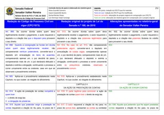 Senado Federal                           Comissão técnica de apoio à elaboração do relatório‐geral:    Legenda:                                                                            252 
                                                        Athos Gusmão Carneiro                                         Texto em preto: redação do CPC/73 que foi mantida. 
               Senador Valter Pereira                   Cassio Scarpinella Bueno                                      Texto em azul: redação do CPC/73 que foi modificada. 
             Relator‐Geral do PLS n.º 166, de 2010      Dorival Renato Pavan                                          Texto em vermelho: alterações do projeto original em comparação com CPC/73. 
               Reforma do Código de Processo Civil      Luiz Henrique Volpe Camargo                                   Texto em verde: alterações do relatório‐geral em comparação com o projeto original. 

    Redação do Código de Processo Civil em                                Redação original do projeto de Lei do                            Alterações apresentadas no relatório-geral
                     vigor (CPC/1973)                                              Senado n.º 166, de 2010                                              do Senador Valter Pereira
 




Art.    895.    Se   ocorrer    dúvida   sobre     quem     deva   Art.    513.   Se    ocorrer     dúvida    sobre    quem      deva    Art.   532.    Se    ocorrer    dúvida     sobre    quem      deva
legitimamente receber o pagamento, o autor requererá o             legitimamente receber o pagamento, o autor requererá o                legitimamente receber o pagamento, o autor requererá o
depósito e a citação dos que o disputam para provarem              depósito e a citação dos possíveis legitimados para                   depósito e a citação dos possíveis titulares do crédito
o seu direito.                                                     provarem o seu direito.                                               para provarem o seu direito.
Art. 898. Quando a consignação se fundar em dúvida                 Art. 514. No caso do art. 513, não comparecendo                       533
sobre     quem       deva      legitimamente     receber,   não    pretendente algum, converter-se-á o depósito em
comparecendo nenhum pretendente, converter-se-á o                  arrecadação de coisas vagas; comparecendo apenas
depósito em arrecadação de bens de ausentes;                       um, o juiz decidirá de plano; comparecendo mais de um,
comparecendo apenas um, o juiz decidirá de plano;                  o juiz declarará efetuado o depósito e extinta a
comparecendo mais de um, o juiz declarará efetuado o               obrigação, continuando o processo a correr unicamente
depósito e extinta a obrigação, continuando o processo a           entre     os     presuntivos       credores,       observado      o
correr unicamente entre os credores; caso em que se                procedimento comum.
observará o procedimento ordinário.

Art. 900. Aplica-se o procedimento estabelecido neste              Art. 515. Aplica-se o procedimento estabelecido neste                 534
Capítulo, no que couber, ao resgate do aforamento.                 Capítulo, no que couber, ao resgate do aforamento.

                                                                                             CAPÍTULO II                                                           CAPÍTULO II
                                                                            DA AÇÃO DE PRESTAÇÃO DE CONTAS                                              DA AÇÃO DE EXIGIR CONTAS
Art. 914. A ação de prestação de contas competirá a                Art. 516. É parte legítima para promover a ação de                    535
quem tiver:                                                        prestação de contas quem tiver o direito de exigi-las.
I - o direito de exigi-las;
II - a obrigação de prestá-las.
Art. 915. Aquele que pretender exigir a prestação de               Art. 517. O autor requererá a citação do réu para, no                 Art. 536. Aquele que pretender que lhe sejam prestadas
contas requererá a citação do réu para, no prazo de 5              prazo de quinze dias, apresentar as contas ou contestar               contas requererá a citação do réu para, no prazo de
 