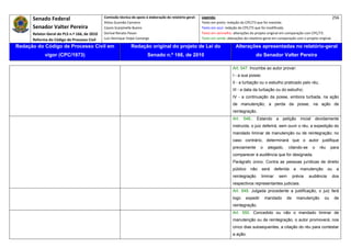 Senado Federal                            Comissão técnica de apoio à elaboração do relatório‐geral:    Legenda:                                                                            256 
                                                     Athos Gusmão Carneiro                                         Texto em preto: redação do CPC/73 que foi mantida. 
           Senador Valter Pereira                    Cassio Scarpinella Bueno                                      Texto em azul: redação do CPC/73 que foi modificada. 
           Relator‐Geral do PLS n.º 166, de 2010     Dorival Renato Pavan                                          Texto em vermelho: alterações do projeto original em comparação com CPC/73. 
           Reforma do Código de Processo Civil       Luiz Henrique Volpe Camargo                                   Texto em verde: alterações do relatório‐geral em comparação com o projeto original. 

    Redação do Código de Processo Civil em                            Redação original do projeto de Lei do                             Alterações apresentadas no relatório-geral
                  vigor (CPC/1973)                                              Senado n.º 166, de 2010                                              do Senador Valter Pereira
 




                                                                                                                                      Art. 547. Incumbe ao autor provar:
                                                                                                                                      I - a sua posse;
                                                                                                                                      Il - a turbação ou o esbulho praticado pelo réu;
                                                                                                                                      III - a data da turbação ou do esbulho;
                                                                                                                                      IV - a continuação da posse, embora turbada, na ação
                                                                                                                                      de manutenção; a perda da posse, na ação de
                                                                                                                                      reintegração.
                                                                                                                                      Art. 548.. Estando a petição inicial devidamente
                                                                                                                                      instruída, o juiz deferirá, sem ouvir o réu, a expedição do
                                                                                                                                      mandado liminar de manutenção ou de reintegração; no
                                                                                                                                      caso contrário, determinará que o autor justifique
                                                                                                                                      previamente        o    alegado,     citando-se    o     réu    para
                                                                                                                                      comparecer à audiência que for designada.
                                                                                                                                      Parágrafo único. Contra as pessoas jurídicas de direito
                                                                                                                                      público    não     será      deferida   a    manutenção        ou   a
                                                                                                                                      reintegração       liminar     sem      prévia    audiência     dos
                                                                                                                                      respectivos representantes judiciais.
                                                                                                                                      Art. 549. Julgada procedente a justificação, o juiz fará
                                                                                                                                      logo     expedir       mandado     de       manutenção     ou       de
                                                                                                                                      reintegração.
                                                                                                                                      Art. 550. Concedido ou não o mandado liminar de
                                                                                                                                      manutenção ou de reintegração, o autor promoverá, nos
                                                                                                                                      cinco dias subsequentes, a citação do réu para contestar
                                                                                                                                      a ação.
 