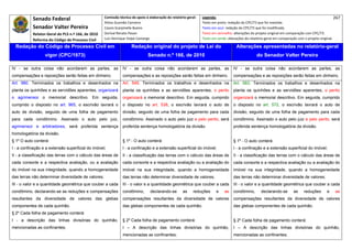 Senado Federal                            Comissão técnica de apoio à elaboração do relatório‐geral:    Legenda:                                                                            267 
                                                     Athos Gusmão Carneiro                                         Texto em preto: redação do CPC/73 que foi mantida. 
           Senador Valter Pereira                    Cassio Scarpinella Bueno                                      Texto em azul: redação do CPC/73 que foi modificada. 
           Relator‐Geral do PLS n.º 166, de 2010     Dorival Renato Pavan                                          Texto em vermelho: alterações do projeto original em comparação com CPC/73. 
           Reforma do Código de Processo Civil       Luiz Henrique Volpe Camargo                                   Texto em verde: alterações do relatório‐geral em comparação com o projeto original. 

    Redação do Código de Processo Civil em                            Redação original do projeto de Lei do                             Alterações apresentadas no relatório-geral
                  vigor (CPC/1973)                                              Senado n.º 166, de 2010                                              do Senador Valter Pereira
 




IV - se outra coisa não acordarem as partes, as                 IV - se outra coisa não acordarem as partes, as                       IV - se outra coisa não acordarem as partes, as
compensações e reposições serão feitas em dinheiro.             compensações e as reposições serão feitas em dinheiro.                compensações e as reposições serão feitas em dinheiro.
Art. 980. Terminados os trabalhos e desenhados na               Art. 549. Terminados os trabalhos e desenhados na                     Art. 583. Terminados os trabalhos e desenhados na
planta os quinhões e as servidões aparentes, organizará         planta os quinhões e as servidões aparentes, o perito                 planta os quinhões e as servidões aparentes, o perito
o agrimensor o memorial descritivo. Em seguida,                 organizará o memorial descritivo. Em seguida, cumprido                organizará o memorial descritivo. Em seguida, cumprido
cumprido o disposto no art. 965, o escrivão lavrará o           o disposto no art. 538, o escrivão lavrará o auto de                  o disposto no art. 572, o escrivão lavrará o auto de
auto de divisão, seguido de uma folha de pagamento              divisão, seguido de uma folha de pagamento para cada                  divisão, seguido de uma folha de pagamento para cada
para cada condômino. Assinado o auto pelo juiz,                 condômino. Assinado o auto pelo juiz e pelo perito, será              condômino. Assinado o auto pelo juiz e pelo perito, será
agrimensor e arbitradores, será proferida sentença              proferida sentença homologatória da divisão.                          proferida sentença homologatória da divisão.
homologatória da divisão.
§ 1º O auto conterá:                                            § 1º - O auto conterá:                                                § 1º - O auto conterá:
I - a confinação e a extensão superficial do imóvel;            I - a confinação e a extensão superficial do imóvel;                  I - a confinação e a extensão superficial do imóvel;
II - a classificação das terras com o cálculo das áreas de      II - a classificação das terras com o cálculo das áreas de            II - a classificação das terras com o cálculo das áreas de
cada consorte e a respectiva avaliação, ou a avaliação          cada consorte e a respectiva avaliação ou a avaliação do              cada consorte e a respectiva avaliação ou a avaliação do
do imóvel na sua integridade, quando a homogeneidade            imóvel na sua integridade, quando a homogeneidade                     imóvel na sua integridade, quando a homogeneidade
das terras não determinar diversidade de valores;               das terras não determinar diversidade de valores;                     das terras não determinar diversidade de valores;
III - o valor e a quantidade geométrica que couber a cada       III - o valor e a quantidade geométrica que couber a cada             III - o valor e a quantidade geométrica que couber a cada
condômino, declarando-se as reduções e compensações             condômino,        declarando-se       as     reduções      e     as   condômino,        declarando-se       as     reduções       e    as
resultantes da diversidade de valores das glebas                compensações resultantes da diversidade de valores                    compensações resultantes da diversidade de valores
componentes de cada quinhão.                                    das glebas componentes de cada quinhão.                               das glebas componentes de cada quinhão.
§ 2º Cada folha de pagamento conterá:
I - a descrição das linhas divisórias do quinhão,               § 2º Cada folha de pagamento conterá:                                 § 2º Cada folha de pagamento conterá:
mencionadas as confinantes;                                     I – A descrição das linhas divisórias do quinhão,                     I – A descrição das linhas divisórias do quinhão,
                                                                mencionadas as confinantes;                                           mencionadas as confinantes;
 