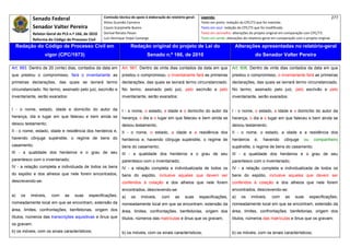 Senado Federal                            Comissão técnica de apoio à elaboração do relatório‐geral:    Legenda:                                                                            277 
                                                        Athos Gusmão Carneiro                                         Texto em preto: redação do CPC/73 que foi mantida. 
              Senador Valter Pereira                    Cassio Scarpinella Bueno                                      Texto em azul: redação do CPC/73 que foi modificada. 
              Relator‐Geral do PLS n.º 166, de 2010     Dorival Renato Pavan                                          Texto em vermelho: alterações do projeto original em comparação com CPC/73. 
              Reforma do Código de Processo Civil       Luiz Henrique Volpe Camargo                                   Texto em verde: alterações do relatório‐geral em comparação com o projeto original. 

     Redação do Código de Processo Civil em                              Redação original do projeto de Lei do                             Alterações apresentadas no relatório-geral
                     vigor (CPC/1973)                                              Senado n.º 166, de 2010                                              do Senador Valter Pereira
 




Art. 993. Dentro de 20 (vinte) dias, contados da data em           Art. 561. Dentro de vinte dias contados da data em que                Art. 606. Dentro de vinte dias contados da data em que
que prestou o compromisso, fará o inventariante as                 prestou o compromisso, o inventariante fará as primeiras              prestou o compromisso, o inventariante fará as primeiras
primeiras declarações, das quais se lavrará termo                  declarações, das quais se lavrará termo circunstanciado.              declarações, das quais se lavrará termo circunstanciado.
circunstanciado. No termo, assinado pelo juiz, escrivão e          No termo, assinado pelo juiz, pelo escrivão e pelo                    No termo, assinado pelo juiz, pelo escrivão e pelo
inventariante, serão exarados:                                     inventariante, serão exarados:                                        inventariante, serão exarados:


I - o nome, estado, idade e domicílio do autor da                  I - o nome, o estado, a idade e o domicílio do autor da               I - o nome, o estado, a idade e o domicílio do autor da
herança, dia e lugar em que faleceu e bem ainda se                 herança, o dia e o lugar em que faleceu e bem ainda se                herança, o dia e o lugar em que faleceu e bem ainda se
deixou testamento;                                                 deixou testamento;                                                    deixou testamento;
II - o nome, estado, idade e residência dos herdeiros e,           II - o nome, o estado, a idade e a residência dos                     II - o nome, o estado, a idade e a residência dos
havendo cônjuge supérstite, o regime de bens do                    herdeiros e, havendo cônjuge supérstite, o regime de                  herdeiros      e,   havendo       cônjuge      ou     companheiro
casamento;                                                         bens do casamento;                                                    supérstite, o regime de bens do casamento;
III - a qualidade dos herdeiros e o grau de seu                    III - a qualidade dos herdeiros e o grau de seu                       III - a qualidade dos herdeiros e o grau de seu
parentesco com o inventariado;                                     parentesco com o inventariado;                                        parentesco com o inventariado;
IV - a relação completa e individuada de todos os bens             IV - a relação completa e individualizada de todos os                 IV - a relação completa e individualizada de todos os
do espólio e dos alheios que nele forem encontrados,               bens do espólio, inclusive aqueles que devem ser                      bens do espólio, inclusive aqueles que devem ser
descrevendo-se:                                                    conferidos à colação e dos alheios que nele forem                     conferidos à colação e dos alheios que nele forem
                                                                   encontrados, descrevendo-se:                                          encontrados, descrevendo-se:
a)     os   imóveis,     com    as    suas     especificações,     a)    os    imóveis,      com     as     suas      especificações,    a)    os    imóveis,      com     as    suas        especificações,
nomeadamente local em que se encontram, extensão da                nomeadamente local em que se encontram, extensão da                   nomeadamente local em que se encontram, extensão da
área, limites, confrontações, benfeitorias, origem dos             área, limites, confrontações, benfeitorias, origem dos                área, limites, confrontações, benfeitorias, origem dos
títulos, números das transcrições aquisitivas e ônus que           títulos, números das matrículas e ônus que os gravam;                 títulos, números das matrículas e ônus que os gravam;
os gravam;
b) os móveis, com os sinais característicos;                       b) os móveis, com os sinais característicos;                          b) os móveis, com os sinais característicos;
 