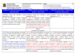 Senado Federal                           Comissão técnica de apoio à elaboração do relatório‐geral:    Legenda:                                                                            280 
                                                       Athos Gusmão Carneiro                                         Texto em preto: redação do CPC/73 que foi mantida. 
              Senador Valter Pereira                   Cassio Scarpinella Bueno                                      Texto em azul: redação do CPC/73 que foi modificada. 
           Relator‐Geral do PLS n.º 166, de 2010       Dorival Renato Pavan                                          Texto em vermelho: alterações do projeto original em comparação com CPC/73. 
              Reforma do Código de Processo Civil      Luiz Henrique Volpe Camargo                                   Texto em verde: alterações do relatório‐geral em comparação com o projeto original. 

    Redação do Código de Processo Civil em                               Redação original do projeto de Lei do                            Alterações apresentadas no relatório-geral
                    vigor (CPC/1973)                                              Senado n.º 166, de 2010                                              do Senador Valter Pereira
 




inventariante, nomeará outro, observada a ordem                   inventariante, nomeará outro, observada a ordem                       inventariante, nomeará outro, observada a ordem
estabelecida no art. 990.                                         estabelecida no art. 558.                                             estabelecida no art. 603.
Art.   998.     O     inventariante   removido       entregará    Art.    566.     O     inventariante      removido      entregará     611
imediatamente ao substituto os bens do espólio;                   imediatamente ao substituto os bens do espólio;
deixando de fazê-lo, será compelido mediante mandado              deixando de fazê-lo, será compelido mediante mandado
de busca e apreensão, ou de emissão na posse,                     de busca e apreensão ou de imissão na posse, conforme
conforme se tratar de bem móvel ou imóvel.                        se tratar de bem móvel ou imóvel, sem prejuízo da multa
                                                                  a ser fixada pelo juiz em montante não superior a três
                                                                  por cento do valor dos bens inventariados.
                                                                                               Seção IV
                                                                                 Das citações e das impugnações
Art. 999. Feitas as primeiras declarações, o juiz mandará         Art. 567. Feitas as primeiras declarações, o juiz mandará             Art. 612. Feitas as primeiras declarações, o juiz mandará
citar, para os termos do inventário e partilha, o cônjuge,        citar, para os termos do inventário e da partilha, o                  citar, para os termos do inventário e da partilha, o
os herdeiros, os legatários, a Fazenda Pública, o                 cônjuge, o companheiro, os herdeiros, os legatários, a                cônjuge, o companheiro, os herdeiros, os legatários, a
Ministério Público, se houver herdeiro incapaz ou                 Fazenda Pública, o Ministério Público, se houver                      Fazenda Pública, o Ministério Público, se houver
ausente, e o testamenteiro, se o finado deixou                    herdeiro incapaz ou ausente, e o testamenteiro, se o                  herdeiro incapaz ou ausente, e o testamenteiro, se o
testamento.                                                       finado deixou testamento.                                             finado deixou testamento.
§ 1º Citar-se-ão, conforme o disposto nos arts. 224 a             § 1º Serão citados conforme o disposto no art. 204, o                 § 1º Serão citados conforme o disposto no art. 216, o
230, somente as pessoas domiciliadas na comarca por               cônjuge ou o companheiro, o herdeiro e o legatário.                   cônjuge ou o companheiro, o herdeiro e o legatário.
onde corre o inventário ou que aí foram encontradas; e            Frustrada a citação das pessoas domiciliadas na                       Frustrada a citação das pessoas domiciliadas na
por edital, com o prazo de 20 (vinte) a 60 (sessenta)             comarca onde corre o inventário, estas serão citadas na               comarca onde corre o inventário, estas serão citadas na
dias, todas as demais, residentes, assim no Brasil como           forma dos arts. 206 e 213, e por edital, com prazo de                 forma dos arts. 218 e 225, e por edital, com prazo de
no estrangeiro.                                                   vinte dias a dois meses, todas as demais residentes no                vinte dias a dois meses, todas as demais residentes no
                                                                  Brasil como no estrangeiro.                                           Brasil como no estrangeiro.
 