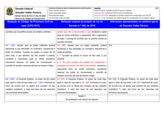 Senado Federal                            Comissão técnica de apoio à elaboração do relatório‐geral:    Legenda:                                                                            282 
                                                     Athos Gusmão Carneiro                                         Texto em preto: redação do CPC/73 que foi mantida. 
           Senador Valter Pereira                    Cassio Scarpinella Bueno                                      Texto em azul: redação do CPC/73 que foi modificada. 
           Relator‐Geral do PLS n.º 166, de 2010     Dorival Renato Pavan                                          Texto em vermelho: alterações do projeto original em comparação com CPC/73. 
           Reforma do Código de Processo Civil       Luiz Henrique Volpe Camargo                                   Texto em verde: alterações do relatório‐geral em comparação com o projeto original. 

    Redação do Código de Processo Civil em                            Redação original do projeto de Lei do                             Alterações apresentadas no relatório-geral
                  vigor (CPC/1973)                                              Senado n.º 166, de 2010                                              do Senador Valter Pereira
 




quinhão que na partilha couber ao herdeiro admitido.            provas que não a documental, o juiz remeterá a parte
                                                                para os meios ordinários e sobrestará, até o julgamento
                                                                da ação, a entrega do quinhão que na partilha couber ao
                                                                herdeiro admitido.
Art. 1.001. Aquele que se julgar preterido poderá               Art. 569. Aquele que se julgar preterido poderá                       614
demandar a sua admissão no inventário, requerendo-o             demandar a sua admissão no inventário, requerendo-o
antes da partilha. Ouvidas as partes no prazo de 10             antes da partilha.
(dez) dias, o juiz decidirá. Se não acolher o pedido,           § 1º Ouvidas as partes no prazo de dez dias, o juiz
remeterá o requerente para os meios ordinários,                 decidirá.
mandando reservar, em poder do inventariante, o                 § 2º Se para solução da questão for necessária a
quinhão do herdeiro excluído até que se decida o litígio.       produção de provas que não a documental, remeterá o
                                                                requerente      para    os    meios     ordinários,    mandando
                                                                reservar, em poder do inventariante, o quinhão do
                                                                herdeiro excluído até que se decida o litígio.
Art. 1.002. A Fazenda Pública, no prazo de 20 (vinte)           Art. 570. A Fazenda Pública, no prazo de vinte dias,                  Art. 615. A Fazenda Pública, no prazo de vinte dias,
dias, após a vista de que trata o art. 1.000, informará ao      após a vista de que trata o art. 568, informará ao juízo,             após a vista de que trata o art. 613, informará ao juízo,
juízo, de acordo com os dados que constam de seu                de acordo com os dados que constam de seu cadastro                    de acordo com os dados que constam de seu cadastro
cadastro imobiliário, o valor dos bens de raiz descritos        imobiliário, o valor dos bens de raiz descritos nas                   imobiliário, o valor dos bens de raiz descritos nas
nas primeiras declarações.                                      primeiras declarações.                                                primeiras declarações.
                                                                                             Seção V
                                                                            Da avaliação e do cálculo do imposto
 