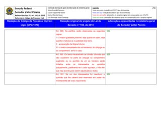Senado Federal                            Comissão técnica de apoio à elaboração do relatório‐geral:    Legenda:                                                                            290 
                                                     Athos Gusmão Carneiro                                         Texto em preto: redação do CPC/73 que foi mantida. 
           Senador Valter Pereira                    Cassio Scarpinella Bueno                                      Texto em azul: redação do CPC/73 que foi modificada. 
           Relator‐Geral do PLS n.º 166, de 2010     Dorival Renato Pavan                                          Texto em vermelho: alterações do projeto original em comparação com CPC/73. 
           Reforma do Código de Processo Civil       Luiz Henrique Volpe Camargo                                   Texto em verde: alterações do relatório‐geral em comparação com o projeto original. 

    Redação do Código de Processo Civil em                            Redação original do projeto de Lei do                             Alterações apresentadas no relatório-geral
                  vigor (CPC/1973)                                              Senado n.º 166, de 2010                                              do Senador Valter Pereira
 




                                                                Art. 589. Na partilha, serão observadas as seguintes                  634
                                                                regras:
                                                                I - a maior igualdade possível, seja quanto ao valor, seja
                                                                quanto à natureza e à qualidade dos bens;
                                                                II - a prevenção de litígios futuros;
                                                                III - a maior comodidade dos co-herdeiros, do cônjuge ou
                                                                do companheiro, se for o caso.
                                                                Art. 590. Os bens insuscetíveis de divisão cômoda que                 635
                                                                não couberem na parte do cônjuge ou companheiro
                                                                supérstite ou no quinhão de um só herdeiro serão
                                                                licitados     entre     os     interessados        ou    vendidos
                                                                judicialmente, partilhando-se o valor apurado, a não ser
                                                                que haja acordo para serem adjudicados a todos.
                                                                Art. 591. Se um dos interessados for nascituro, o                     636
                                                                quinhão que lhe caberá será reservado em poder do
                                                                inventariante até o seu nascimento.
 