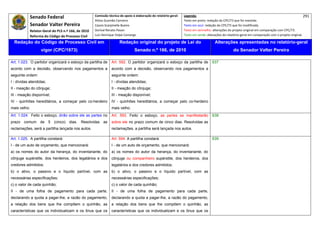 Senado Federal                           Comissão técnica de apoio à elaboração do relatório‐geral:    Legenda:                                                                            291 
                                                     Athos Gusmão Carneiro                                         Texto em preto: redação do CPC/73 que foi mantida. 
            Senador Valter Pereira                   Cassio Scarpinella Bueno                                      Texto em azul: redação do CPC/73 que foi modificada. 
           Relator‐Geral do PLS n.º 166, de 2010     Dorival Renato Pavan                                          Texto em vermelho: alterações do projeto original em comparação com CPC/73. 
            Reforma do Código de Processo Civil      Luiz Henrique Volpe Camargo                                   Texto em verde: alterações do relatório‐geral em comparação com o projeto original. 

    Redação do Código de Processo Civil em                            Redação original do projeto de Lei do                             Alterações apresentadas no relatório-geral
                  vigor (CPC/1973)                                              Senado n.º 166, de 2010                                              do Senador Valter Pereira
 




Art. 1.023. O partidor organizará o esboço da partilha de       Art. 592. O partidor organizará o esboço da partilha de               637
acordo com a decisão, observando nos pagamentos a               acordo com a decisão, observando nos pagamentos a
seguinte ordem:                                                 seguinte ordem:
I - dívidas atendidas;                                          I - dívidas atendidas;
II - meação do cônjuge;                                         II - meação do cônjuge;
III - meação disponível;                                        III - meação disponível;
IV - quinhões hereditários, a começar pelo co-herdeiro          IV - quinhões hereditários, a começar pelo co-herdeiro
mais velho.                                                     mais velho.
Art. 1.024. Feito o esboço, dirão sobre ele as partes no        Art. 593. Feito o esboço, as partes se manifestarão                   638
prazo comum de 5 (cinco) dias. Resolvidas as                    sobre ele no prazo comum de cinco dias. Resolvidas as
reclamações, será a partilha lançada nos autos.                 reclamações, a partilha será lançada nos autos.

Art. 1.025. A partilha constará:                                Art. 594. A partilha constará:                                        639
I - de um auto de orçamento, que mencionará:                    I - de um auto de orçamento, que mencionará:
a) os nomes do autor da herança, do inventariante, do           a) os nomes do autor da herança, do inventariante, do
cônjuge supérstite, dos herdeiros, dos legatários e dos         cônjuge ou companheiro supérstite, dos herdeiros, dos
credores admitidos;                                             legatários e dos credores admitidos;
b) o ativo, o passivo e o líquido partível, com as              b) o ativo, o passivo e o líquido partível, com as
necessárias especificações;                                     necessárias especificações;
c) o valor de cada quinhão;                                     c) o valor de cada quinhão;
II - de uma folha de pagamento para cada parte,                 II - de uma folha de pagamento para cada parte,
declarando a quota a pagar-lhe, a razão do pagamento,           declarando a quota a pagar-lhe, a razão do pagamento,
a relação dos bens que lhe compõem o quinhão, as                a relação dos bens que lhe compõem o quinhão, as
características que os individualizam e os ônus que os          características que os individualizam e os ônus que os
 