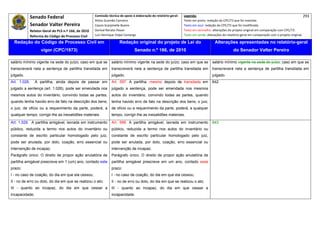 Senado Federal                           Comissão técnica de apoio à elaboração do relatório‐geral:    Legenda:                                                                            293 
                                                       Athos Gusmão Carneiro                                         Texto em preto: redação do CPC/73 que foi mantida. 
              Senador Valter Pereira                   Cassio Scarpinella Bueno                                      Texto em azul: redação do CPC/73 que foi modificada. 
             Relator‐Geral do PLS n.º 166, de 2010     Dorival Renato Pavan                                          Texto em vermelho: alterações do projeto original em comparação com CPC/73. 
              Reforma do Código de Processo Civil      Luiz Henrique Volpe Camargo                                   Texto em verde: alterações do relatório‐geral em comparação com o projeto original. 

    Redação do Código de Processo Civil em                              Redação original do projeto de Lei do                             Alterações apresentadas no relatório-geral
                    vigor (CPC/1973)                                              Senado n.º 166, de 2010                                              do Senador Valter Pereira
 




salário mínimo vigente na sede do juízo; caso em que se           salário mínimo vigente na sede do juízo; caso em que se               salário mínimo vigente na sede do juízo; caso em que se
transcreverá nela a sentença de partilha transitada em            transcreverá nela a sentença de partilha transitada em                transcreverá nela a sentença de partilha transitada em
julgado.                                                          julgado.                                                              julgado.
Art. 1.028.      A partilha, ainda depois de passar em            Art. 597. A partilha, mesmo depois de transitada em                   642
julgado a sentença (art. 1.026), pode ser emendada nos            julgado a sentença, pode ser emendada nos mesmos
mesmos autos do inventário, convindo todas as partes,             autos do inventário, convindo todas as partes, quando
quando tenha havido erro de fato na descrição dos bens;           tenha havido erro de fato na descrição dos bens; o juiz,
o juiz, de ofício ou a requerimento da parte, poderá, a           de ofício ou a requerimento da parte, poderá, a qualquer
qualquer tempo, corrigir-lhe as inexatidões materiais.            tempo, corrigir-lhe as inexatidões materiais.

Art. 1.029. A partilha amigável, lavrada em instrumento           Art. 598. A partilha amigável, lavrada em instrumento                 643
público, reduzida a termo nos autos do inventário ou              público, reduzida a termo nos autos do inventário ou
constante de escrito particular homologado pelo juiz,             constante de escrito particular homologado pelo juiz,
pode ser anulada, por dolo, coação, erro essencial ou             pode ser anulada, por dolo, coação, erro essencial ou
intervenção de incapaz.                                           intervenção de incapaz.
Parágrafo único. O direito de propor ação anulatória de           Parágrafo único. O direito de propor ação anulatória de
partilha amigável prescreve em 1 (um) ano, contado este           partilha amigável prescreve em um ano, contado esse
prazo:                                                            prazo:
I - no caso de coação, do dia em que ela cessou;                  I - no caso de coação, do dia em que ela cessou;
II - no de erro ou dolo, do dia em que se realizou o ato;         II - no de erro ou dolo, do dia em que se realizou o ato;
III - quanto ao incapaz, do dia em que cessar a                   III - quanto ao incapaz, do dia em que cessar a
incapacidade;                                                     incapacidade.
 