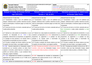 Senado Federal                            Comissão técnica de apoio à elaboração do relatório‐geral:    Legenda:                                                                            297 
                                                      Athos Gusmão Carneiro                                         Texto em preto: redação do CPC/73 que foi mantida. 
            Senador Valter Pereira                    Cassio Scarpinella Bueno                                      Texto em azul: redação do CPC/73 que foi modificada. 
            Relator‐Geral do PLS n.º 166, de 2010     Dorival Renato Pavan                                          Texto em vermelho: alterações do projeto original em comparação com CPC/73. 
            Reforma do Código de Processo Civil       Luiz Henrique Volpe Camargo                                   Texto em verde: alterações do relatório‐geral em comparação com o projeto original. 

    Redação do Código de Processo Civil em                             Redação original do projeto de Lei do                             Alterações apresentadas no relatório-geral
                   vigor (CPC/1973)                                              Senado n.º 166, de 2010                                              do Senador Valter Pereira
 




oferecerá laudo em 10 (dez) dias.                                oferecerá laudo em dez dias.                                          oferecerá laudo em dez dias.
§ 2º Apresentado o laudo, o juiz, em audiência que               § 2º Apresentado o laudo, o juiz, em audiência que                    § 2º Apresentado o laudo, o juiz, em audiência que
designar, deliberará sobre a partilha, decidindo de plano        designar, deliberará sobre a partilha, decidindo de plano             designar, deliberará sobre a partilha, decidindo de plano
todas as reclamações e mandando pagar as dívidas não             todas as reclamações e mandando pagar as dívidas não                  todas as reclamações e mandando pagar as dívidas não
impugnadas                                                       impugnadas.                                                           impugnadas.
§ 3º Lavrar-se-á de tudo um só termo, assinado pelo juiz         § 3º Lavrar-se-á de tudo um só termo, assinado pelo juiz              § 3º Lavrar-se-á de tudo um só termo, assinado pelo juiz,
e pelas partes presentes.                                        e pelas partes presentes.                                             pelo inventariante e pelas partes presentes ou seus
                                                                                                                                       advogados.
§ 4º Aplicam-se a esta espécie de arrolamento, no que            § 4º Aplicam-se a essa espécie de arrolamento, no que                 § 4º Aplicam-se a essa espécie de arrolamento, no que
couberem, as disposições do art. 1.034 e seus                    couberem, as disposições do art. 603, relativamente ao                couberem, as disposições do art. 648, relativamente ao
parágrafos, relativamente ao lançamento, ao pagamento            lançamento, ao pagamento e à quitação da taxa                         lançamento, ao pagamento e à quitação da taxa
e à quitação da taxa judiciária e do imposto sobre a             judiciária e do imposto sobre a transmissão da                        judiciária e do imposto sobre a transmissão da
transmissão da propriedade dos bens do espólio.                  propriedade dos bens do espólio.                                      propriedade dos bens do espólio.
§ 5º Provada a quitação dos tributos relativos aos bens          § 5º Provada a quitação dos tributos relativos aos bens               § 5º Provada a quitação dos tributos relativos aos bens
do espólio e às suas rendas, o juiz julgará a partilha.          do espólio e às suas rendas, o juiz julgará a partilha.               do espólio e às suas rendas, o juiz julgará a partilha.
Art. 982. Havendo testamento ou interessado incapaz,             Art. 606. Processar-se-á também na forma do art. 605 o                Art. 651. Processar-se-á também na forma do art. 650 o
proceder-se-á ao inventário judicial; se todos forem             inventário, ainda que haja interessado incapaz, desde                 inventário, ainda que haja interessado incapaz, desde
capazes e concordes, poderá fazer-se o inventário e a            que concordem todas as partes e o Ministério Público.                 que concordem todas as partes e o Ministério Público.
partilha por escritura pública, a qual constituirá título
hábil para o registro imobiliário.
Art. 1.037. Independerá de inventário ou arrolamento o           Art. 607. Independerá de inventário ou arrolamento o                  652
pagamento dos valores previstos na Lei nº 6.858, de 24           pagamento dos valores previstos na Lei n. 6.858, de 24
de novembro de 1980.                                             de novembro de 1980.
Art. 1.038. Aplicam-se subsidiariamente a esta Seção as          Art. 608. Aplicam-se subsidiariamente a esta Seção as                 653
 