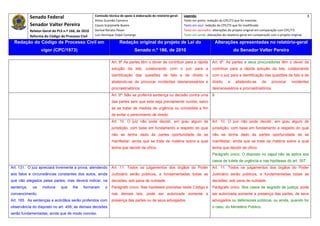 Senado Federal                           Comissão técnica de apoio à elaboração do relatório‐geral:    Legenda:                                                                               3 
                                                     Athos Gusmão Carneiro                                         Texto em preto: redação do CPC/73 que foi mantida. 
            Senador Valter Pereira                   Cassio Scarpinella Bueno                                      Texto em azul: redação do CPC/73 que foi modificada. 
           Relator‐Geral do PLS n.º 166, de 2010     Dorival Renato Pavan                                          Texto em vermelho: alterações do projeto original em comparação com CPC/73. 
            Reforma do Código de Processo Civil      Luiz Henrique Volpe Camargo                                   Texto em verde: alterações do relatório‐geral em comparação com o projeto original. 

    Redação do Código de Processo Civil em                            Redação original do projeto de Lei do                                Alterações apresentadas no relatório-geral
                  vigor (CPC/1973)                                              Senado n.º 166, de 2010                                               do Senador Valter Pereira
 




                                                                Art. 8º As partes têm o dever de contribuir para a rápida              Art. 8º. As partes e seus procuradores têm o dever de
                                                                solução da lide, colaborando com o juiz para a                         contribuir para a rápida solução da lide, colaborando
                                                                identificação das questões de fato e de direito e                      com o juiz para a identificação das questões de fato e de
                                                                abstendo-se de provocar incidentes desnecessários e                    direito    e    abstendo-se       de     provocar      incidentes
                                                                procrastinatórios.                                                     desnecessários e procrastinatórios.
                                                                Art. 9º. Não se proferirá sentença ou decisão contra uma               9
                                                                das partes sem que esta seja previamente ouvida, salvo
                                                                se se tratar de medida de urgência ou concedida a fim
                                                                de evitar o perecimento de direito.
                                                                Art. 10. O juiz não pode decidir, em grau algum de                     Art. 10. O juiz não pode decidir, em grau algum de
                                                                jurisdição, com base em fundamento a respeito do qual                  jurisdição, com base em fundamento a respeito do qual
                                                                não se tenha dado às partes oportunidade de se                         não se tenha dado às partes oportunidade de se
                                                                manifestar, ainda que se trate de matéria sobre a qual                 manifestar, ainda que se trate de matéria sobre a qual
                                                                tenha que decidir de ofício.                                           tenha que decidir de ofício.
                                                                                                                                       Parágrafo único. O disposto no caput não se aplica aos
                                                                                                                                       casos de tutela de urgência e nas hipóteses do art. 307.
Art. 131. O juiz apreciará livremente a prova, atendendo        Art. 11. Todos os julgamentos dos órgãos do Poder                      Art. 11. Todos os julgamentos dos órgãos do Poder
aos fatos e circunstâncias constantes dos autos, ainda          Judiciário serão públicos, e fundamentadas todas as                    Judiciário serão públicos, e fundamentadas todas as
que não alegados pelas partes; mas deverá indicar, na           decisões, sob pena de nulidade.                                        decisões, sob pena de nulidade.
sentença,    os    motivos     que    lhe    formaram       o   Parágrafo único. Nas hipóteses previstas neste Código e                Parágrafo único. Nos casos de segredo de justiça, pode
convencimento.                                                  nas demais leis, pode ser autorizada somente a                         ser autorizada somente a presença das partes, de seus
Art. 165. As sentenças e acórdãos serão proferidos com          presença das partes ou de seus advogados.                              advogados ou defensores públicos, ou ainda, quando for
observância do disposto no art. 458; as demais decisões                                                                                o caso, do Ministério Público.
serão fundamentadas, ainda que de modo conciso.
 