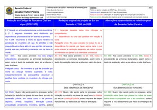 Senado Federal                                Comissão técnica de apoio à elaboração do relatório‐geral:    Legenda:                                                                            300 
                                                            Athos Gusmão Carneiro                                         Texto em preto: redação do CPC/73 que foi mantida. 
              Senador Valter Pereira                        Cassio Scarpinella Bueno                                      Texto em azul: redação do CPC/73 que foi modificada. 
              Relator‐Geral do PLS n.º 166, de 2010         Dorival Renato Pavan                                          Texto em vermelho: alterações do projeto original em comparação com CPC/73. 
              Reforma do Código de Processo Civil           Luiz Henrique Volpe Camargo                                   Texto em verde: alterações do relatório‐geral em comparação com o projeto original. 

    Redação do Código de Processo Civil em                                       Redação original do projeto de Lei do                         Alterações apresentadas no relatório-geral
                     vigor (CPC/1973)                                                   Senado n.º 166, de 2010                                             do Senador Valter Pereira
 




§ 1º Haverá um só inventariante para os dois inventários.               II   -    heranças   deixadas     pelos    dois   cônjuges     ou
§ 2º O segundo inventário será distribuído por                          companheiros;
dependência, processando-se em apenso ao primeiro.                      III - dependência de uma das partilhas em relação à
Art. 1.044.     Ocorrendo a morte de algum herdeiro na                  outra.
pendência do inventário em que foi admitido e não                       Parágrafo único. No caso previsto no inciso III, se a
possuindo outros bens além do seu quinhão na herança,                   dependência for parcial, por haver outros bens, o juiz
poderá este ser partilhado juntamente com os bens do                    pode ordenar a tramitação separada, se melhor convier
monte.                                                                  ao interesse das partes ou à celeridade processual.
Art. 1.045.       Nos casos previstos nos dois artigos                  Art. 614. Nos casos previstos no art. 613, inciso II,                Art. 659. Nos casos previstos no art. 658, inciso II,
antecedentes prevalecerão as primeiras declarações,                     prevalecerão as primeiras declarações, assim como o                  prevalecerão as primeiras declarações, assim como o
assim como o laudo de avaliação, salvo se se alterou o                  laudo de avaliação, salvo se se alterou o valor dos bens.            laudo de avaliação, salvo se se alterou o valor dos bens.
valor dos bens.
Parágrafo único. No inventário a que se proceder por
morte    do     cônjuge    herdeiro    supérstite,      é     lícito,
independentemente         de   sobrepartilha,   descrever          e
partilhar bens omitidos no inventário do cônjuge pré-
morto.
                                                                                                 CAPÍTULO V                                                           CAPÍTULO VII
                                                                                      DOS EMBARGOS DE TERCEIRO                                             DOS EMBARGOS DE TERCEIRO

Art. 1.046. Quem, não sendo parte no processo, sofrer                   Art. 615. Quem, não sendo parte no processo, sofrer                  Art. 660. Quem, não sendo parte no processo, sofrer
turbação ou esbulho na posse de seus bens por ato de                    turbação ou esbulho na posse de seus bens ou direitos                constrição sobre bens que possua ou sobre os quais
apreensão judicial, em casos como o de penhora,                         por ato de constrição judicial poderá requerer lhe sejam             tenha direito incompatível com o ato constritivo, poderá
depósito,      arresto,   seqüestro,     alienação          judicial,   manutenidos ou restituídos por meio de embargos.                     requerer o seu desfazimento por meio de embargos de
arrecadação, arrolamento, inventário, partilha, poderá                                                                                       terceiro.
 