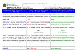 Senado Federal                            Comissão técnica de apoio à elaboração do relatório‐geral:    Legenda:                                                                            312 
                                                         Athos Gusmão Carneiro                                         Texto em preto: redação do CPC/73 que foi mantida. 
               Senador Valter Pereira                    Cassio Scarpinella Bueno                                      Texto em azul: redação do CPC/73 que foi modificada. 
               Relator‐Geral do PLS n.º 166, de 2010     Dorival Renato Pavan                                          Texto em vermelho: alterações do projeto original em comparação com CPC/73. 
               Reforma do Código de Processo Civil       Luiz Henrique Volpe Camargo                                   Texto em verde: alterações do relatório‐geral em comparação com o projeto original. 

    Redação do Código de Processo Civil em                                Redação original do projeto de Lei do                             Alterações apresentadas no relatório-geral
                      vigor (CPC/1973)                                              Senado n.º 166, de 2010                                              do Senador Valter Pereira
 




Art. 930.      Concedido ou não o mandado liminar de                Art. 649. Concedido ou não o mandado liminar de                       Art. 649. Concedido ou não o mandado liminar de
manutenção ou de reintegração, o autor promoverá, nos               manutenção ou de reintegração, o autor promoverá, nos                 manutenção ou de reintegração, o autor promoverá, nos
5 (cinco) dias subseqüentes, a citação do réu para                  cinco dias subsequentes, a citação do réu para contestar              cinco dias subsequentes, a citação do réu para contestar
contestar a ação.                                                   a ação.                                                               a ação.
Parágrafo único.        Quando for ordenada a justificação          Parágrafo único. Quando for ordenada a justificação                   Parágrafo único. Quando for ordenada a justificação
prévia (art. 928), o prazo para contestar contar-se-á da            prévia, o prazo para contestar será contado da intimação              prévia, o prazo para contestar será contado da intimação
intimação do despacho que deferir ou não a medida                   da decisão que deferir ou não a medida liminar.                       da decisão que deferir ou não a medida liminar.
liminar.
Art. 931.      Aplica-se, quanto ao mais, o procedimento            Art. 650. Aplica-se, quanto ao mais, o procedimento                   Art. 650. Aplica-se, quanto ao mais, o procedimento
ordinário.                                                          comum.                                                                comum.
                                                                                                 Seção III                                                             Seção III
                                                                                         Do interdito proibitório                                              Do interdito proibitório


Art. 932. O possuidor direto ou indireto, que tenha justo           Art. 651. O possuidor direto ou indireto que tenha justo              Art. 651. O possuidor direto ou indireto que tenha justo
receio de ser molestado na posse, poderá impetrar ao                receio de ser molestado na posse poderá requerer ao                   receio de ser molestado na posse poderá requerer ao
juiz que o segure da turbação ou esbulho iminente,                  juiz que o segure da turbação ou esbulho iminente,                    juiz que o segure da turbação ou esbulho iminente,
mediante mandado proibitório, em que se comine ao réu               mediante mandado proibitório, em que se comine ao réu                 mediante mandado proibitório, em que se comine ao réu
determinada pena pecuniária, caso transgrida o preceito.            determinada pena pecuniária, caso transgrida o preceito.              determinada pena pecuniária, caso transgrida o preceito.




Art. 933. Aplica-se ao interdito proibitório o disposto na          Art. 652. Aplica-se ao interdito proibitório o disposto na            Art. 652. Aplica-se ao interdito proibitório o disposto na
seção anterior.                                                     Seção II deste Capítulo.                                              Seção II deste Capítulo.
 