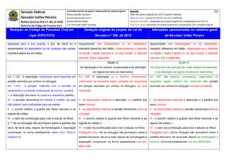 Senado Federal                          Comissão técnica de apoio à elaboração do relatório‐geral:    Legenda:                                                                            316 
                                                      Athos Gusmão Carneiro                                         Texto em preto: redação do CPC/73 que foi mantida. 
              Senador Valter Pereira                  Cassio Scarpinella Bueno                                      Texto em azul: redação do CPC/73 que foi modificada. 
            Relator‐Geral do PLS n.º 166, de 2010     Dorival Renato Pavan                                          Texto em vermelho: alterações do projeto original em comparação com CPC/73. 
              Reforma do Código de Processo Civil     Luiz Henrique Volpe Camargo                                   Texto em verde: alterações do relatório‐geral em comparação com o projeto original. 

    Redação do Código de Processo Civil em                             Redação original do projeto de Lei do                             Alterações apresentadas no relatório-geral
                     vigor (CPC/1973)                                            Senado n.º 166, de 2010                                              do Senador Valter Pereira
 




despesas para a sua guarda, o juiz, de ofício ou a               requerimento dos interessados ou do depositário,                      requerimento dos interessados ou do depositário,
requerimento do depositário ou de qualquer das partes,           mandará aliená-los em leilão, observando-se o disposto                mandará aliená-los em leilão, observando-se o disposto
mandará aliená-los em leilão.                                    na Seção I deste Capítulo e, no que couber, o disposto                na Seção I deste Capítulo e, no que couber, o disposto
                                                                 nos arts. 802 e seguintes.                                            nos arts. 834 e seguintes.
                                                                                              Seção IV                                                              Seção IV
                                                                  Da separação e do divórcio consensuais e da alteração                 Do divórcio e da extinção de união estável consensuais
                                                                               do regime de bens do matrimônio                              e da alteração do regime de bens do matrimônio
Art. 1.120. A separação consensual será requerida em             Art. 665. A separação ou o divórcio consensuais,                      Art. 697. Do divórcio consensual, observados os
petição assinada por ambos os cônjuges.                          observados os requisitos legais, poderão ser requeridos               requisitos legais, poderá ser requerido em petição
Art. 1.121.      A petição, instruída com a certidão de          em petição assinada por ambos os cônjuges, da qual                    assinada por ambos os cônjuges, da qual constarão:
casamento e o contrato antenupcial se houver, conterá:           constarão:
I - a descrição dos bens do casal e a respectiva partilha;
IV - a pensão alimentícia do marido à mulher, se esta            I - as disposições relativas à descrição e à partilha dos             I - as disposições relativas à descrição e à partilha dos
não possuir bens suficientes para se manter.                     bens comuns;                                                          bens comuns;
II - o acordo relativo à guarda dos filhos menores e ao          II - as disposições relativas à pensão alimentícia entre os           II - as disposições relativas à pensão alimentícia entre os
regime de visitas;                                               cônjuges;                                                             cônjuges;
III - o valor da contribuição para criar e educar os filhos;     III - o acordo relativo à guarda dos filhos menores e ao              III - o acordo relativo à guarda dos filhos menores e ao
§ 1º Se os cônjuges não acordarem sobre a partilha dos           regime de visitas; e                                                  regime de visitas; e
bens, far-se-á esta, depois de homologada a separação            IV - o valor da contribuição para criar e educar os filhos.           IV - o valor da contribuição para criar e educar os filhos.
consensual, na forma estabelecida neste Livro, Título I,         Parágrafo único. Se os cônjuges não acordarem sobre a                 Parágrafo único. Se os cônjuges não acordarem sobre a
Capítulo IX.                                                     partilha dos bens, far-se-á esta, depois de homologada a              partilha dos bens, far-se-á esta depois de homologado o
                                                                 separação consensual, na forma estabelecida nos arts.                 divórcio, na forma estabelecida nos arts. 633 a 644..
                                                                 588 a 599.
 