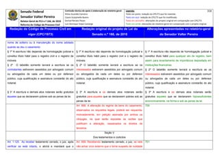 Senado Federal                            Comissão técnica de apoio à elaboração do relatório‐geral:    Legenda:                                                                            318 
                                                        Athos Gusmão Carneiro                                         Texto em preto: redação do CPC/73 que foi mantida. 
              Senador Valter Pereira                    Cassio Scarpinella Bueno                                      Texto em azul: redação do CPC/73 que foi modificada. 
              Relator‐Geral do PLS n.º 166, de 2010     Dorival Renato Pavan                                          Texto em vermelho: alterações do projeto original em comparação com CPC/73. 
              Reforma do Código de Processo Civil       Luiz Henrique Volpe Camargo                                   Texto em verde: alterações do relatório‐geral em comparação com o projeto original. 

    Redação do Código de Processo Civil em                               Redação original do projeto de Lei do                             Alterações apresentadas no relatório-geral
                     vigor (CPC/1973)                                              Senado n.º 166, de 2010                                              do Senador Valter Pereira
 




nome de solteiro ou à manutenção do nome adotado
quando se deu o casamento
§ 1º A escritura não depende de homologação judicial e             § 1º A escritura não depende de homologação judicial e                § 1º A escritura não depende de homologação judicial e
constitui título hábil para o registro civil e o registro de       constitui título hábil para o registro civil e o registro de          constitui título hábil para qualquer ato de registro, bem
imóveis                                                            imóveis.                                                              assim para levantamento de importância depositada em
§ 2º    O tabelião somente lavrará a escritura se os               § 2º O tabelião somente lavrará a escritura se os                     instituições financeiras.
contratantes estiverem assistidos por advogado comum               interessados estiverem assistidos por advogado comum                  § 2º O tabelião somente lavrará a escritura se os
ou advogados de cada um deles ou por defensor                      ou advogados de cada um deles ou por defensor                         interessados estiverem assistidos por advogado comum
público, cuja qualificação e assinatura constarão do ato           público, cuja qualificação e assinatura constarão do ato              ou advogados de cada um deles ou por defensor
notarial.                                                          notarial.                                                             público, cuja qualificação e assinatura constarão do ato
                                                                                                                                         notarial.
§ 3° A escritura e demais atos notariais serão gratuitos           § 3º A escritura e os demais atos notariais serão                     § 3º A escritura e os demais atos notariais serão
àqueles que se declararem pobres sob as penas da lei.              gratuitos para aqueles que se declararem pobres sob as                gratuitos àqueles que se declararem hipossuficientes
                                                                   penas da lei.                                                         economicamente, na forma e sob as penas da lei.
                                                                   Art. 668. A alteração do regime de bens do casamento,                 700
                                                                   observados os requisitos legais, poderá ser requerida,
                                                                   motivadamente, em petição assinada por ambos os
                                                                   cônjuges, na qual serão expostas as razões que
                                                                   justificam a alteração, ressalvados os direitos de
                                                                   terceiros.
                                                                                                Seção V
                                                                                    Dos testamentos e codicilos
Art. 1.125. Ao receber testamento cerrado, o juiz, após            Art. 669. Recebendo testamento cerrado, o juiz, se nele               701
verificar se está intacto, o abrirá e mandará que o                não achar vício externo que o torne suspeito de nulidade
 