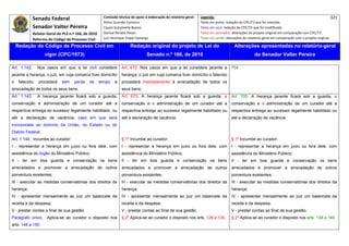 Senado Federal                           Comissão técnica de apoio à elaboração do relatório‐geral:    Legenda:                                                                            321 
                                                       Athos Gusmão Carneiro                                         Texto em preto: redação do CPC/73 que foi mantida. 
              Senador Valter Pereira                   Cassio Scarpinella Bueno                                      Texto em azul: redação do CPC/73 que foi modificada. 
             Relator‐Geral do PLS n.º 166, de 2010     Dorival Renato Pavan                                          Texto em vermelho: alterações do projeto original em comparação com CPC/73. 
              Reforma do Código de Processo Civil      Luiz Henrique Volpe Camargo                                   Texto em verde: alterações do relatório‐geral em comparação com o projeto original. 

    Redação do Código de Processo Civil em                              Redação original do projeto de Lei do                             Alterações apresentadas no relatório-geral
                    vigor (CPC/1973)                                              Senado n.º 166, de 2010                                              do Senador Valter Pereira
 




Art. 1.142.      Nos casos em que a lei civil considere           Art. 672. Nos casos em que a lei considere jacente a                  704
jacente a herança, o juiz, em cuja comarca tiver domicílio        herança, o juiz em cuja comarca tiver domicílio o falecido
o    falecido,   procederá    sem    perda    de     tempo    à   procederá imediatamente à arrecadação de todos os
arrecadação de todos os seus bens.                                seus bens.
Art. 1.143.      A herança jacente ficará sob a guarda,           Art. 673. A herança jacente ficará sob a guarda, a                    Art. 705. A herança jacente ficará sob a guarda, a
conservação e administração de um curador até a                   conservação e a administração de um curador até a                     conservação e a administração de um curador até a
respectiva entrega ao sucessor legalmente habilitado, ou          respectiva entrega ao sucessor legalmente habilitado ou               respectiva entrega ao sucessor legalmente habilitado ou
até a declaração de vacância; caso em que será                    até a declaração de vacância.                                         até a declaração de vacância.
incorporada ao domínio da União, do Estado ou do
Distrito Federal.
Art. 1.144. Incumbe ao curador:                                   § 1º Incumbe ao curador:                                              § 1º Incumbe ao curador:
I - representar a herança em juízo ou fora dele, com              I - representar a herança em juízo ou fora dele, com                  I - representar a herança em juízo ou fora dele, com
assistência do órgão do Ministério Público;                       assistência do Ministério Público;                                    assistência do Ministério Público;
II - ter em boa guarda e conservação os bens                      II - ter em boa guarda e conservação os bens                          II - ter em boa guarda e conservação os bens
arrecadados e promover a arrecadação de outros                    arrecadados e promover a arrecadação de outros                        arrecadados e promover a arrecadação de outros
porventura existentes;                                            porventura existentes;                                                porventura existentes;
III - executar as medidas conservatórias dos direitos da          III - executar as medidas conservatórias dos direitos da              III - executar as medidas conservatórias dos direitos da
herança;                                                          herança;                                                              herança;
IV - apresentar mensalmente ao juiz um balancete da               IV - apresentar mensalmente ao juiz um balancete da                   IV - apresentar mensalmente ao juiz um balancete da
receita e da despesa;                                             receita e da despesa;                                                 receita e da despesa;
V - prestar contas a final de sua gestão.                         V - prestar contas ao final de sua gestão.                            V - prestar contas ao final de sua gestão.
Parágrafo único. Aplica-se ao curador o disposto nos              § 2º Aplica-se ao curador o disposto nos arts. 128 a 130.             § 2º Aplica-se ao curador o disposto nos arts. 138 a 140.
arts. 148 a 150.
 