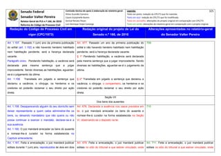 Senado Federal                               Comissão técnica de apoio à elaboração do relatório‐geral:    Legenda:                                                                            325 
                                                           Athos Gusmão Carneiro                                         Texto em preto: redação do CPC/73 que foi mantida. 
              Senador Valter Pereira                       Cassio Scarpinella Bueno                                      Texto em azul: redação do CPC/73 que foi modificada. 
             Relator‐Geral do PLS n.º 166, de 2010         Dorival Renato Pavan                                          Texto em vermelho: alterações do projeto original em comparação com CPC/73. 
              Reforma do Código de Processo Civil          Luiz Henrique Volpe Camargo                                   Texto em verde: alterações do relatório‐geral em comparação com o projeto original. 

    Redação do Código de Processo Civil em                                  Redação original do projeto de Lei do                             Alterações apresentadas no relatório-geral
                      vigor (CPC/1973)                                                Senado n.º 166, de 2010                                              do Senador Valter Pereira
 




Art. 1.157. Passado 1 (um) ano da primeira publicação                 Art. 677. Passado um ano da primeira publicação do                    709
do edital (art. 1.152) e não havendo herdeiro habilitado              edital e não havendo herdeiro habilitado nem habilitação
nem habilitação pendente, será a herança declarada                    pendente, será a herança declarada vacante.
vacante.                                                              § 1º Pendendo habilitação, a vacância será declarada
Parágrafo único. Pendendo habilitação, a vacância será                pela mesma sentença que a julgar improcedente. Sendo
declarada      pela    mesma    sentença     que       a     julgar   diversas as habilitações, aguardar-se-á o julgamento da
improcedente. Sendo diversas as habilitações, aguardar-               última.
se-á o julgamento da última.
Art. 1.158.      Transitada em julgado a sentença que                 § 2º Transitada em julgado a sentença que declarou a
declarou a vacância, o cônjuge, os herdeiros e os                     vacância, o cônjuge, o companheiro, os herdeiros e os
credores só poderão reclamar o seu direito por ação                   credores só poderão reclamar o seu direito por ação
direta.                                                               direta.
                                                                                                  Seção VII
                                                                                          Dos bens dos ausentes
Art. 1.159. Desaparecendo alguém do seu domicílio sem                 Art. 678. Declarada a ausência nos casos previstos em                 710
deixar representante a quem caiba administrar-lhe os                  lei, o juiz mandará arrecadar os bens do ausente e
bens, ou deixando mandatário que não queira ou não                    nomear-lhe-á curador na forma estabelecida na Seção
possa continuar a exercer o mandato, declarar-se-á a                  VI, observando-se o disposto na lei.
sua ausência.
Art. 1.160. O juiz mandará arrecadar os bens do ausente
e nomear-lhe-á curador na forma estabelecida no
Capítulo antecedente.
Art. 1.161. Feita a arrecadação, o juiz mandará publicar              Art. 679. Feita a arrecadação, o juiz mandará publicar                Art. 711. Feita a arrecadação, o juiz mandará publicar
editais durante 1 (um) ano, reproduzidos de dois em dois              editais no sítio do tribunal a que estiver vinculado, onde            editais no sítio do tribunal a que estiver vinculado, onde
 
