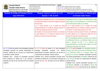 Senado Federal                          Comissão técnica de apoio à elaboração do relatório‐geral:    Legenda:                                                                               33 
                                                     Athos Gusmão Carneiro                                         Texto em preto: redação do CPC/73 que foi mantida. 
             Senador Valter Pereira                  Cassio Scarpinella Bueno                                      Texto em azul: redação do CPC/73 que foi modificada. 
           Relator‐Geral do PLS n.º 166, de 2010     Dorival Renato Pavan                                          Texto em vermelho: alterações do projeto original em comparação com CPC/73. 
             Reforma do Código de Processo Civil     Luiz Henrique Volpe Camargo                                   Texto em verde: alterações do relatório‐geral em comparação com o projeto original. 

    Redação do Código de Processo Civil em                            Redação original do projeto de Lei do                             Alterações apresentadas no relatório-geral
                   vigor (CPC/1973)                                             Senado n.º 166, de 2010                                              do Senador Valter Pereira
 




                                                                imediatamente depositado em juízo, e seu levantamento                  depositado em juízo no prazo a ser fixado pelo juiz. Não
                                                                se dará apenas depois do trânsito em julgado da decisão                sendo paga no prazo estabelecido, a multa será inscrita
                                                                final da causa.                                                        como dívida ativa da União ou do Estado.
                                                                § 3º A multa prevista no § 1º poderá ser fixada                        § 3º A multa prevista no § 1º poderá ser fixada
                                                                independentemente da incidência daquela prevista no                    independentemente da incidência daquela prevista no
                                                                art. 495 e da periódica prevista no art. 502.                          art. 509, §1º e da periódica prevista no art. 522.
                                                                § 4º Quando o valor da causa for irrisório ou inestimável,             § 4º Quando o valor da causa for irrisório ou inestimável,
                                                                a multa referida no § 1º poderá ser fixada em até o                    a multa referida no § 1º poderá ser fixada em até o
                                                                décuplo do valor das custas processuais.                               décuplo do valor das custas processuais.
                                                                                                                                       § 5º Aos advogados públicos ou privados, aos membros
                                                                                                                                       da Defensoria Pública e do Ministério Público não se
                                                                                                                                       aplica o disposto nos §§ 1º a 4º, devendo sua
                                                                                                                                       responsabilização ser apurada pelos órgãos de classe
                                                                                                                                       respectivos, aos quais o juiz oficiará.
Art. 15. É defeso às partes e seus advogados empregar           Art. 67. É vedado às partes e aos seus advogados                       Art. 81. É vedado às partes, aos advogados públicos e
expressões injuriosas nos escritos apresentados no              empregar        expressões        injuriosas       nos    escritos     privados, aos juízes, aos membros do Ministério Público
processo, cabendo ao juiz, de ofício ou a requerimento          apresentados no processo, cabendo ao juiz, de ofício ou                e da Defensoria Pública e a qualquer pessoa que
do ofendido, mandar riscá-las.                                  a requerimento do ofendido, mandar riscá-las.                          participe do processo empregar expressões injuriosas
Parágrafo único.      Quando as expressões injuriosas           Parágrafo único. Quando expressões injuriosas forem                    nos escritos apresentados no processo, cabendo ao juiz
forem proferidas em defesa oral, o juiz advertirá o             proferidas em defesa oral, o juiz advertirá o advogado de              ou ao tribunal, de ofício ou a requerimento do ofendido,
advogado que não as use, sob pena de lhe ser cassada            que não as deve usar, sob pena de lhe ser cassada a                    mandar riscá-las.
a palavra.                                                      palavra.                                                               Parágrafo único. Quando expressões injuriosas forem
                                                                                                                                       manifestadas oralmente, o juiz advertirá o ofensor de
                                                                                                                                      que não as deve usar, sob pena de lhe ser cassada a
 