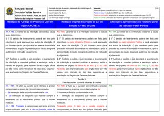 Senado Federal                          Comissão técnica de apoio à elaboração do relatório‐geral:    Legenda:                                                                            330 
                                                      Athos Gusmão Carneiro                                         Texto em preto: redação do CPC/73 que foi mantida. 
              Senador Valter Pereira                  Cassio Scarpinella Bueno                                      Texto em azul: redação do CPC/73 que foi modificada. 
            Relator‐Geral do PLS n.º 166, de 2010     Dorival Renato Pavan                                          Texto em vermelho: alterações do projeto original em comparação com CPC/73. 
              Reforma do Código de Processo Civil     Luiz Henrique Volpe Camargo                                   Texto em verde: alterações do relatório‐geral em comparação com o projeto original. 

    Redação do Código de Processo Civil em                             Redação original do projeto de Lei do                             Alterações apresentadas no relatório-geral
                    vigor (CPC/1973)                                             Senado n.º 166, de 2010                                              do Senador Valter Pereira
 




Art. 1.186. Levantar-se-á a interdição, cessando a causa         Art. 685. Levantar-se-á a interdição cessando a causa                 Art. 717. Levantar-se-á a interdição cessando a causa
que a determinou.                                                que a determinou.                                                     que a determinou.
§ 1º O pedido de levantamento poderá ser feito pelo              § 1º O pedido de levantamento poderá ser feito pelo                   § 1º O pedido de levantamento poderá ser feito pelo
interditado e será apensado aos autos da interdição. O           interditado ou pelo Ministério Público e será apensado                interditado ou pelo Ministério Público e será apensado
juiz nomeará perito para proceder ao exame de sanidade           aos autos da interdição. O juiz nomeará perito para                   aos autos da interdição. O juiz nomeará perito para
no interditado e após a apresentação do laudo designará          proceder ao exame de sanidade no interditado e, após a                proceder ao exame de sanidade no interditado e, após a
audiência de instrução e julgamento.                             apresentação do laudo, designará audiência de instrução               apresentação do laudo, designará audiência de instrução
                                                                 e julgamento.                                                         e julgamento.
§ 2º Acolhido o pedido, o juiz decretará o levantamento          § 2º Acolhido o pedido, o juiz decretará o levantamento               § 2º Acolhido o pedido, o juiz decretará o levantamento
da interdição e mandará publicar a sentença, após o              da interdição e mandará publicar a sentença, após o                   da interdição e mandará publicar a sentença, após o
transito em julgado, pela imprensa local e órgão oficial         trânsito em julgado na forma do art. 684, § 2º, ou, não               trânsito em julgado na forma do art. 716, § 2º, ou, não
por três vezes, com intervalo de 10 (dez) dias, seguindo-        havendo, pela imprensa local e pelo órgão oficial por três            havendo, pela imprensa local e pelo órgão oficial por três
se a averbação no Registro de Pessoas Naturais.                  vezes, com intervalo de dez dias, seguindo-se a                       vezes, com intervalo de dez dias, seguindo-se a
                                                                 averbação no Registro de Pessoas Naturais.                            averbação no Registro de Pessoas Naturais.
                                                                                              Seção X
                                                                        Das disposições comuns à tutela e à curatela
Art. 1.187. O tutor ou curador será intimado a prestar           Art. 686. O tutor ou o curador será intimado a prestar                718
compromisso no prazo de 5 (cinco) dias contados:                 compromisso no prazo de cinco dias contados da:
I - da nomeação feita na conformidade da lei civil;              I - nomeação feita na conformidade da lei;
II - da intimação do despacho que mandar cumprir o               II - intimação do despacho que mandar cumprir o
testamento ou o instrumento público que o houver                 testamento ou o instrumento público que o houver
instituído.                                                      instituído.
Art. 1.188. Prestado o compromisso por termo em livro            Parágrafo único. O tutor ou o curador prestará o
próprio rubricado pelo juiz, o tutor ou curador, antes de        compromisso por termo em livro próprio rubricado pelo
 