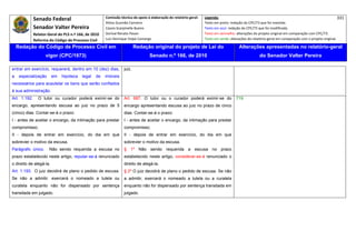 Senado Federal                          Comissão técnica de apoio à elaboração do relatório‐geral:    Legenda:                                                                            331 
                                                      Athos Gusmão Carneiro                                         Texto em preto: redação do CPC/73 que foi mantida. 
              Senador Valter Pereira                  Cassio Scarpinella Bueno                                      Texto em azul: redação do CPC/73 que foi modificada. 
            Relator‐Geral do PLS n.º 166, de 2010     Dorival Renato Pavan                                          Texto em vermelho: alterações do projeto original em comparação com CPC/73. 
              Reforma do Código de Processo Civil     Luiz Henrique Volpe Camargo                                   Texto em verde: alterações do relatório‐geral em comparação com o projeto original. 

    Redação do Código de Processo Civil em                               Redação original do projeto de Lei do                           Alterações apresentadas no relatório-geral
                    vigor (CPC/1973)                                             Senado n.º 166, de 2010                                              do Senador Valter Pereira
 




entrar em exercício, requererá, dentro em 10 (dez) dias,         juiz.
a    especialização      em   hipoteca   legal   de   imóveis
necessários para acautelar os bens que serão confiados
à sua administração.
Art. 1.192.     O tutor ou curador poderá eximir-se do           Art. 687. O tutor ou o curador poderá eximir-se do                    719
encargo, apresentando escusa ao juiz no prazo de 5               encargo apresentando escusa ao juiz no prazo de cinco
(cinco) dias. Contar-se-á o prazo:                               dias. Contar-se-á o prazo:
I - antes de aceitar o encargo, da intimação para prestar        I - antes de aceitar o encargo, da intimação para prestar
compromisso;                                                     compromisso;
II - depois de entrar em exercício, do dia em que                II - depois de entrar em exercício, do dia em que
sobrevier o motivo da escusa.                                    sobrevier o motivo da escusa.
Parágrafo único.      Não sendo requerida a escusa no            § 1º Não sendo requerida a escusa no prazo
prazo estabelecido neste artigo, reputar-se-á renunciado         estabelecido neste artigo, considerar-se-á renunciado o
o direito de alegá-la.                                           direito de alegá-la.
Art. 1.193. O juiz decidirá de plano o pedido de escusa.         § 2º O juiz decidirá de plano o pedido de escusa. Se não
Se não a admitir, exercerá o nomeado a tutela ou                 a admitir, exercerá o nomeado a tutela ou a curatela
curatela enquanto não for dispensado por sentença                enquanto não for dispensado por sentença transitada em
transitada em julgado.                                           julgado.
 