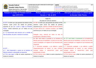 Senado Federal                            Comissão técnica de apoio à elaboração do relatório‐geral:    Legenda:                                                                            334 
                                                       Athos Gusmão Carneiro                                         Texto em preto: redação do CPC/73 que foi mantida. 
             Senador Valter Pereira                    Cassio Scarpinella Bueno                                      Texto em azul: redação do CPC/73 que foi modificada. 
             Relator‐Geral do PLS n.º 166, de 2010     Dorival Renato Pavan                                          Texto em vermelho: alterações do projeto original em comparação com CPC/73. 
             Reforma do Código de Processo Civil       Luiz Henrique Volpe Camargo                                   Texto em verde: alterações do relatório‐geral em comparação com o projeto original. 

    Redação do Código de Processo Civil em                              Redação original do projeto de Lei do                             Alterações apresentadas no relatório-geral
                    vigor (CPC/1973)                                              Senado n.º 166, de 2010                                              do Senador Valter Pereira
 




                                                                                              Seção XII
                                                                                 Da posse em nome do nascituro
Art. 877. A mulher que, para garantia dos direitos do filho       Art. 694. A mulher que, para garantia dos direitos do filho           726
nascituro, quiser provar seu estado de gravidez,                  nascituro, quiser provar seu              estado    de   gravidez
requererá ao juiz que, ouvido o órgão do Ministério               requererá ao juiz, juntando a certidão de óbito da pessoa
Público, mande examiná-la por um médico de sua                    de quem afirma ser o nascituro sucessor, que mande
nomeação.                                                         examiná-la por um médico de sua nomeação.
§ 1º O requerimento será instruído com a certidão de
óbito da pessoa, de quem o nascituro é sucessor.                  Parágrafo único. Intervirá em todos os atos do
                                                                  procedimento o Ministério Público.
                                                                  Art. 695. Será citada a sucessão ou os herdeiros do                   Art. 727. Será citado o inventariante ou os herdeiros do
                                                                  falecido para que se manifestem, no prazo de cinco dias,              falecido para que se manifestem, no prazo de cinco dias,
                                                                  quanto à aceitação ou à negativa do que declarado pela                quanto à aceitação ou à negativa do que declarado pela
                                                                  requerente.                                                           requerente.
                                                                  § 1º Ocorrendo aceitação, o juiz deferirá o pedido                    § 1º Ocorrendo aceitação, o juiz deferirá o pedido
Art. 877. ....                                                    independentemente de exame; no caso contrário,                        independentemente de exame; no caso contrário,
§ 2°    Será dispensado o exame se os herdeiros do                nomeará        médico      e     assinar-lhe-á      prazo     para    nomeará        médico      e     assinar-lhe-á      prazo     para
falecido aceitarem a declaração da requerente.                    apresentação do laudo.                                                apresentação do laudo.
§ 3º Em caso algum a falta do exame prejudicará os                § 2º Em nenhum caso a falta do exame prejudicará os                   § 2º Em nenhum caso a falta do exame prejudicará os
direitos do nascituro.                                            direitos do nascituro.                                                direitos do nascituro.
 