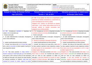 Senado Federal                              Comissão técnica de apoio à elaboração do relatório‐geral:    Legenda:                                                                            337 
                                                        Athos Gusmão Carneiro                                         Texto em preto: redação do CPC/73 que foi mantida. 
            Senador Valter Pereira                      Cassio Scarpinella Bueno                                      Texto em azul: redação do CPC/73 que foi modificada. 
            Relator‐Geral do PLS n.º 166, de 2010       Dorival Renato Pavan                                          Texto em vermelho: alterações do projeto original em comparação com CPC/73. 
            Reforma do Código de Processo Civil         Luiz Henrique Volpe Camargo                                   Texto em verde: alterações do relatório‐geral em comparação com o projeto original. 

    Redação do Código de Processo Civil em                               Redação original do projeto de Lei do                             Alterações apresentadas no relatório-geral
                   vigor (CPC/1973)                                                Senado n.º 166, de 2010                                              do Senador Valter Pereira
 




                                                                   Art. 699. O juiz poderá, de ofício ou a requerimento,                 732
                                                                   determinar as medidas necessárias ao cumprimento da
                                                                   ordem de entrega de documentos e dados.
                                                                   Parágrafo único. Quando, em decorrência do disposto
                                                                   neste artigo, o juízo receber dados alheios aos fins da
                                                                   execução,      adotará     as    medidas      necessárias     para
                                                                   assegurar a sua confidencialidade.
Art. 600.    Considera-se atentatório à dignidade da               Art. 700. Considera-se atentatória à dignidade da justiça             Art. 733. Considera-se atentatória à dignidade da justiça
Justiça o ato do executado que:                                    a conduta comissiva ou omissiva do executado que:                     a conduta comissiva ou omissiva do executado que:
I - frauda a execução;                                             I - frauda a execução;                                                I - frauda a execução;
II - se opõe maliciosamente à execução, empregando                 II - se opõe maliciosamente à execução, empregando                    II - se opõe maliciosamente à execução, empregando
ardis e meios artificiosos;                                        ardis e meios artificiosos;                                           ardis e meios artificiosos;
                                                                   III - dificulta ou embaraça a realização da penhora;                  III - dificulta ou embaraça a realização da penhora;
III - resiste injustificadamente às ordens judiciais;              IV - resiste injustificadamente às ordens judiciais;                  IV - resiste injustificadamente às ordens judiciais;
IV - intimado, não indica ao juiz, em 5 (cinco) dias, quais        V - intimado, não indica ao juiz quais são e onde estão               V - intimado, não indica ao juiz quais são e onde estão
são e onde se encontram os bens sujeitos à penhora e               os bens sujeitos à penhora e seus respectivos valores,                os bens sujeitos à penhora e seus respectivos valores,
seus respectivos valores                                           não exibe prova de sua propriedade e, se for o caso,                  não exibe prova de sua propriedade e, se for o caso,
                                                                   certidão negativa de ônus.                                            certidão negativa de ônus.
Art. 601. Nos casos previstos no artigo anterior, o                Parágrafo único. Nos casos previstos neste artigo, o juiz             Parágrafo único. Nos casos previstos neste artigo, o juiz
devedor incidirá em multa fixada pelo juiz, em montante            fixará multa ao devedor em montante não superior a                    fixará multa ao executado em montante não superior a
não superior a 20% (vinte por cento) do valor atualizado           vinte por cento do valor atualizado do débito em                      vinte por cento do valor atualizado do débito em
do débito em execução, sem prejuízo de outras sanções              execução, a qual será revertida em proveito do credor,                execução, a qual será revertida em proveito do
de natureza processual ou material, multa essa que                 exigível na própria execução, sem prejuízo de outras                  exequente, exigível na própria execução, sem prejuízo
reverterá em proveito do credor, exigível na própria               sanções de natureza processual ou material.                           de outras sanções de natureza processual ou material.
 