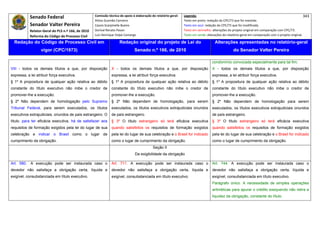 Senado Federal                            Comissão técnica de apoio à elaboração do relatório‐geral:    Legenda:                                                                            343 
                                                      Athos Gusmão Carneiro                                         Texto em preto: redação do CPC/73 que foi mantida. 
            Senador Valter Pereira                    Cassio Scarpinella Bueno                                      Texto em azul: redação do CPC/73 que foi modificada. 
            Relator‐Geral do PLS n.º 166, de 2010     Dorival Renato Pavan                                          Texto em vermelho: alterações do projeto original em comparação com CPC/73. 
            Reforma do Código de Processo Civil       Luiz Henrique Volpe Camargo                                   Texto em verde: alterações do relatório‐geral em comparação com o projeto original. 

    Redação do Código de Processo Civil em                             Redação original do projeto de Lei do                             Alterações apresentadas no relatório-geral
                   vigor (CPC/1973)                                              Senado n.º 166, de 2010                                              do Senador Valter Pereira
 




                                                                                                                                       condomínio convocada especialmente para tal fim;
VIII - todos os demais títulos a que, por disposição             X - todos os demais títulos a que, por disposição                     X - todos os demais títulos a que, por disposição
expressa, a lei atribuir força executiva.                        expressa, a lei atribuir força executiva.                             expressa, a lei atribuir força executiva.
§ 1º A propositura de qualquer ação relativa ao débito           § 1º A propositura de qualquer ação relativa ao débito                § 1º A propositura de qualquer ação relativa ao débito
constante do título executivo não inibe o credor de              constante do título executivo não inibe o credor de                   constante do título executivo não inibe o credor de
promover-lhe a execução.                                         promover-lhe a execução.                                              promover-lhe a execução.
§ 2º Não dependem de homologação pelo Supremo                    § 2º Não dependem de homologação, para serem                          § 2º Não dependem de homologação para serem
Tribunal Federal, para serem executados, os títulos              executados, os títulos executivos extrajudiciais oriundos             executados, os títulos executivos extrajudiciais oriundos
executivos extrajudiciais, oriundos de país estrangeiro. O       de país estrangeiro.                                                  de país estrangeiro.
título, para ter eficácia executiva, há de satisfazer aos        § 3º O título estrangeiro só terá eficácia executiva                  § 3º O título estrangeiro só terá eficácia executiva
requisitos de formação exigidos pela lei do lugar de sua         quando satisfeitos os requisitos de formação exigidos                 quando satisfeitos os requisitos de formação exigidos
celebração e indicar o Brasil como o lugar de                    pela lei do lugar de sua celebração e o Brasil for indicado           pela lei do lugar de sua celebração e o Brasil for indicado
cumprimento da obrigação.                                        como o lugar de cumprimento da obrigação.                             como o lugar de cumprimento da obrigação.
                                                                                              Seção II
                                                                                  Da exigibilidade da obrigação

Art. 580. A execução pode ser instaurada caso o                  Art. 711. A execução pode ser instaurada caso o                       Art. 744. A execução pode ser instaurada caso o
devedor não satisfaça a obrigação certa, líquida e               devedor não satisfaça a obrigação certa, líquida e                    devedor não satisfaça a obrigação certa, líquida e
exigível, consubstanciada em título executivo.                   exigível, consubstanciada em título executivo.                        exigível, consubstanciada em título executivo.
                                                                                                                                       Parágrafo único. A necessidade de simples operações
                                                                                                                                       aritméticas para apurar o crédito exequendo não retira a
                                                                                                                                       liquidez da obrigação, constante do título.
 
