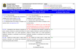 Senado Federal                            Comissão técnica de apoio à elaboração do relatório‐geral:    Legenda:                                                                            351 
                                                        Athos Gusmão Carneiro                                         Texto em preto: redação do CPC/73 que foi mantida. 
              Senador Valter Pereira                    Cassio Scarpinella Bueno                                      Texto em azul: redação do CPC/73 que foi modificada. 
              Relator‐Geral do PLS n.º 166, de 2010     Dorival Renato Pavan                                          Texto em vermelho: alterações do projeto original em comparação com CPC/73. 
              Reforma do Código de Processo Civil       Luiz Henrique Volpe Camargo                                   Texto em verde: alterações do relatório‐geral em comparação com o projeto original. 

    Redação do Código de Processo Civil em                               Redação original do projeto de Lei do                             Alterações apresentadas no relatório-geral
                     vigor (CPC/1973)                                              Senado n.º 166, de 2010                                              do Senador Valter Pereira
 




Art. 618. É nula a execução:                                       Art. 727. É nula a execução se:                                       760
I - se o título executivo extrajudicial não corresponder a         I - o título executivo extrajudicial não corresponder a
obrigação certa, líquida e exigível (art. 586);                    obrigação certa, líquida e exigível;
II - se o devedor não for regularmente citado;                     II - o devedor não for regularmente citado;
III - se instaurada antes de se verificar a condição ou de         III - instaurada antes de se verificar a condição ou de ter
ocorrido o termo, nos casos do art. 572.                           ocorrido o termo.
                                                                   Parágrafo único. A nulidade de que cuida este artigo
                                                                   será pronunciada pelo juiz, de ofício ou a requerimento
                                                                   da parte, independentemente de embargos à execução.
Art. 619. A alienação de bem aforado ou gravado por                Art. 728. A alienação de bem aforado ou gravado por                   761
penhor, hipoteca, anticrese ou usufruto será ineficaz em           penhor, hipoteca, anticrese ou usufruto será ineficaz em
relação ao senhorio direto, ou ao credor pignoratício,             relação ao senhorio direto ou ao credor pignoratício,
hipotecário, anticrético, ou usufrutuário, que não houver          hipotecário, anticrético ou usufrutuário que não houver
sido intimado.                                                     sido intimado.
Art. 620.     Quando por vários meios o credor puder               Art. 729. Quando por vários meios o credor puder                      762
promover a execução, o juiz mandará que se faça pelo               promover a execução, o juiz mandará que se faça pelo
modo menos gravoso para o devedor.                                 modo menos gravoso para o devedor.
                                                                                             CAPÍTULO II
                                                                         DA EXECUÇÃO PARA A ENTREGA DE COISA
                                                                                                 Seção I
                                                                                      Da entrega de coisa certa
 