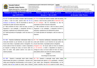 Senado Federal                            Comissão técnica de apoio à elaboração do relatório‐geral:    Legenda:                                                                            353 
                                                        Athos Gusmão Carneiro                                         Texto em preto: redação do CPC/73 que foi mantida. 
              Senador Valter Pereira                    Cassio Scarpinella Bueno                                      Texto em azul: redação do CPC/73 que foi modificada. 
              Relator‐Geral do PLS n.º 166, de 2010     Dorival Renato Pavan                                          Texto em vermelho: alterações do projeto original em comparação com CPC/73. 
              Reforma do Código de Processo Civil       Luiz Henrique Volpe Camargo                                   Texto em verde: alterações do relatório‐geral em comparação com o projeto original. 

    Redação do Código de Processo Civil em                               Redação original do projeto de Lei do                             Alterações apresentadas no relatório-geral
                     vigor (CPC/1973)                                              Senado n.º 166, de 2010                                              do Senador Valter Pereira
 




Art. 627. O credor tem direito a receber, além de perdas           Art. 733. O credor tem direito a receber, além de perdas              766
e danos, o valor da coisa, quando esta não lhe for                 e danos, o valor da coisa, quando esta se deteriorar, não
entregue, se deteriorou, não for encontrada ou não for             lhe for entregue, não for encontrada ou não for
reclamada do poder de terceiro adquirente.                         reclamada do poder de terceiro adquirente.
§ 1º Não constando do título o valor da coisa, ou sendo            § 1º Não constando do título o valor da coisa ou sendo
impossível a sua avaliação, o exeqüente far-lhe-á a                impossível a sua avaliação, o exequente far-lhe-á a
estimativa, sujeitando-se ao arbitramento judicial.                estimativa, sujeitando-se ao arbitramento judicial.
§ 2º Serão apurados em liquidação o valor da coisa e os            § 2º Serão apurados em liquidação o valor da coisa e os
prejuízos.                                                         prejuízos.



Art. 628.     Havendo benfeitorias indenizáveis feitas na          Art. 734. Havendo benfeitorias indenizáveis feitas na                 767
coisa pelo devedor ou por terceiros, de cujo poder ela             coisa pelo devedor ou por terceiros de cujo poder ela
houver sido tirada, a liquidação prévia é obrigatória. Se          houver sido tirada, a liquidação prévia é obrigatória.
houver saldo em favor do devedor, o credor o depositará            Parágrafo único. Se houver saldo em favor do devedor
ao requerer a entrega da coisa; se houver saldo em                 ou de terceiros, o credor o depositará ao requerer a
favor do credor, este poderá cobrá-lo nos autos do                 entrega da coisa; se houver saldo em favor do credor,
mesmo processo.                                                    este poderá cobrá-lo nos autos do mesmo processo.
                                                                                                Seção II
                                                                                     Da entrega de coisa incerta

Art. 629.      Quando a execução recair sobre coisas               Art. 735. Quando a execução recair sobre coisas                       768
determinadas pelo gênero e quantidade, o devedor será              determinadas pelo gênero e pela quantidade, o devedor
citado para entregá-las individualizadas, se lhe couber a          será citado para entregá-las individualizadas, se lhe
escolha; mas se essa couber ao credor, este a indicará             couber a escolha, mas, se esta couber ao credor, este a
 