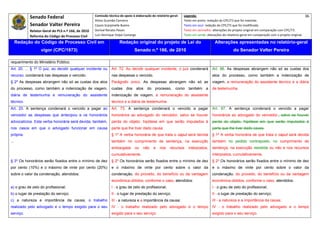 Senado Federal                            Comissão técnica de apoio à elaboração do relatório‐geral:    Legenda:                                                                               36 
                                                       Athos Gusmão Carneiro                                         Texto em preto: redação do CPC/73 que foi mantida. 
             Senador Valter Pereira                    Cassio Scarpinella Bueno                                      Texto em azul: redação do CPC/73 que foi modificada. 
             Relator‐Geral do PLS n.º 166, de 2010     Dorival Renato Pavan                                          Texto em vermelho: alterações do projeto original em comparação com CPC/73. 
             Reforma do Código de Processo Civil       Luiz Henrique Volpe Camargo                                   Texto em verde: alterações do relatório‐geral em comparação com o projeto original. 

      Redação do Código de Processo Civil em                            Redação original do projeto de Lei do                             Alterações apresentadas no relatório-geral
                    vigor (CPC/1973)                                              Senado n.º 166, de 2010                                              do Senador Valter Pereira
 




requerimento do Ministério Público.
Art. 20. ... § 1º O juiz, ao decidir qualquer incidente ou        Art. 72. Ao decidir qualquer incidente, o juiz condenará               Art. 86. As despesas abrangem não só as custas dos
recurso, condenará nas despesas o vencido.                        nas despesas o vencido.                                                atos do processo, como também a indenização de
§ 2º As despesas abrangem não só as custas dos atos               Parágrafo único. As despesas abrangem não só as                        viagem, a remuneração do assistente técnico e a diária
do processo, como também a indenização de viagem,                 custas dos atos do processo, como também a                             de testemunha.
diária de testemunha e remuneração do assistente                  indenização de viagem, a remuneração do assistente
técnico.                                                          técnico e a diária de testemunha.
Art. 20. A sentença condenará o vencido a pagar ao                Art. 73. A sentença condenará o vencido a pagar                        Art. 87. A sentença condenará o vencido a pagar
vencedor as despesas que antecipou e os honorários                honorários ao advogado do vencedor, salvo se houver                    honorários ao advogado do vencedor., salvo se houver
advocatícios. Esta verba honorária será devida, também,           perda do objeto, hipótese em que serão imputados à                     perda do objeto, hipótese em que serão imputados à
nos casos em que o advogado funcionar em causa                    parte que lhe tiver dado causa.                                        parte que lhe tiver dado causa.
própria.                                                          § 1º A verba honorária de que trata o caput será devida                § 1º A verba honorária de que trata o caput será devida
...                                                               também no cumprimento de sentença, na execução                         também no pedido contraposto, no cumprimento de
                                                                  embargada       ou    não     e   nos    recursos     interpostos,     sentença, na execução resistida ou não e nos recursos
                                                                  cumulativamente.                                                       interpostos, cumulativamente.
§ 3º Os honorários serão fixados entre o mínimo de dez            § 2º Os honorários serão fixados entre o mínimo de dez                 § 2º Os honorários serão fixados entre o mínimo de dez
por cento (10%) e o máximo de vinte por cento (20%)               e o máximo de vinte por cento sobre o valor da                         e o máximo de vinte por cento sobre o valor da
sobre o valor da condenação, atendidos:                           condenação, do proveito, do benefício ou da vantagem                   condenação, do proveito, do benefício ou da vantagem
                                                                  econômica obtidos, conforme o caso, atendidos:                         econômica obtidos, conforme o caso, atendidos:
a) o grau de zelo do profissional;                                I - o grau de zelo do profissional;                                    I - o grau de zelo do profissional;
b) o lugar de prestação do serviço;                               II - o lugar de prestação do serviço;                                  II - o lugar de prestação do serviço;
c) a natureza e importância da causa, o trabalho                  III - a natureza e a importância da causa;                             III - a natureza e a importância da causa;
realizado pelo advogado e o tempo exigido para o seu              IV - o trabalho realizado pelo advogado e o tempo                      IV - o trabalho realizado pelo advogado e o tempo
serviço.                                                          exigido para o seu serviço.                                            exigido para o seu serviço.
 