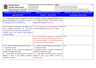 Senado Federal                             Comissão técnica de apoio à elaboração do relatório‐geral:    Legenda:                                                                            373 
                                                          Athos Gusmão Carneiro                                         Texto em preto: redação do CPC/73 que foi mantida. 
               Senador Valter Pereira                     Cassio Scarpinella Bueno                                      Texto em azul: redação do CPC/73 que foi modificada. 
               Relator‐Geral do PLS n.º 166, de 2010      Dorival Renato Pavan                                          Texto em vermelho: alterações do projeto original em comparação com CPC/73. 
               Reforma do Código de Processo Civil        Luiz Henrique Volpe Camargo                                   Texto em verde: alterações do relatório‐geral em comparação com o projeto original. 

      Redação do Código de Processo Civil em                               Redação original do projeto de Lei do                             Alterações apresentadas no relatório-geral
                      vigor (CPC/1973)                                               Senado n.º 166, de 2010                                              do Senador Valter Pereira
 




VII - se o devedor não indicar o valor dos bens ou omitir            VI - fracassar a tentativa de alienação judicial do bem; ou
qualquer das indicações a que se referem os incisos I a              VII - o devedor não indicar o valor dos bens ou omitir
IV do parágrafo único do art. 668 desta Lei.                         qualquer das indicações previstas na lei.
...
Art. 657. Ouvida em 3 (três) dias a parte contrária, se os            Art. 773. Sempre que ocorrer a substituição dos bens                 805
bens      inicialmente     penhorados      (art.   652)    forem     inicialmente penhorados, será lavrado novo termo.
substituídos por outros, lavrar-se-á o respectivo termo.
Parágrafo único. O juiz decidirá de plano quaisquer
questões suscitadas.
                                                                     Art. 774. Será admitida a redução ou a ampliação da                   806
                                                                     penhora, bem como sua transferência para outros bens,
                                                                     se, no curso do processo, o valor de mercado dos bens
                                                                     penhorados sofrer alteração significativa.

Art. 667. Não se procede à segunda penhora, salvo se:                Art. 775. Não se procede à segunda penhora, salvo se:                 807
I - a primeira for anulada;                                          I - a primeira for anulada;
II - executados os bens, o produto da alienação não                  II - executados os bens, o produto da alienação não
bastar para o pagamento do credor;                                   bastar para o pagamento do credor;
III - o credor desistir da primeira penhora, por serem               III - o credor desistir da primeira penhora, por serem
litigiosos    os   bens,    ou   por   estarem     penhorados,       litigiosos os bens ou por estarem submetidos a
arrestados ou onerados.                                              constrição judicial.
 