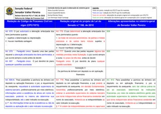 Senado Federal                            Comissão técnica de apoio à elaboração do relatório‐geral:    Legenda:                                                                            374 
                                                       Athos Gusmão Carneiro                                         Texto em preto: redação do CPC/73 que foi mantida. 
             Senador Valter Pereira                    Cassio Scarpinella Bueno                                      Texto em azul: redação do CPC/73 que foi modificada. 
             Relator‐Geral do PLS n.º 166, de 2010     Dorival Renato Pavan                                          Texto em vermelho: alterações do projeto original em comparação com CPC/73. 
             Reforma do Código de Processo Civil       Luiz Henrique Volpe Camargo                                   Texto em verde: alterações do relatório‐geral em comparação com o projeto original. 

      Redação do Código de Processo Civil em                            Redação original do projeto de Lei do                             Alterações apresentadas no relatório-geral
                    vigor (CPC/1973)                                                Senado n.º 166, de 2010                                            do Senador Valter Pereira
 




Art. 670. O juiz autorizará a alienação antecipada dos            Art. 776. O juiz determinará a alienação antecipada dos               808
bens penhorados quando:                                           bens penhorados quando:
I - sujeitos a deterioração ou depreciação;                       I - se tratar de veículos automotores, de pedras e metais
II - houver manifesta vantagem.                                   preciosos     e     de   outros    bens    móveis     sujeitos    à
...                                                               depreciação ou à deterioração;
                                                                  II - houver manifesta vantagem.
Art. 670. ... Parágrafo único. Quando uma das partes              Art. 777. Quando uma das partes requerer alguma das                   809
requerer a alienação antecipada dos bens penhorados, o            medidas previstas nesta Subseção, o juiz ouvirá sempre
juiz ouvirá sempre a outra antes de decidir.                      a outra, no prazo de três dias, antes de decidir.
Art. 657. ... Parágrafo único. O juiz decidirá de plano           Parágrafo único. O juiz decidirá de plano qualquer
quaisquer questões suscitadas                                     questão suscitada.
                                                                                             Subseção V
                                                                    Da penhora de dinheiro em depósito ou em aplicação
                                                                                              financeira

Art. 655-A. Para possibilitar a penhora de dinheiro em            Art. 778. Para possibilitar a penhora de dinheiro em                  Art. 810. Para possibilitar a penhora de dinheiro em
depósito ou aplicação financeira, o juiz, a requerimento          depósito ou em aplicação financeira, o juiz poderá, a                 depósito     ou    em    aplicação     financeira,    o    juiz,   a
do exeqüente, requisitará à autoridade supervisora do             requerimento do exequente, em decisão fundamentada,                   requerimento do exequente, sem dar ciência prévia do
sistema bancário, preferencialmente por meio eletrônico,          transmitida       preferencialmente      por   meio    eletrônico,    ato     ao    executado,       determinará      às     instituições
informações sobre a existência de ativos em nome do               ordenar à autoridade supervisora do sistema bancário                  financeiras, por meio de sistema eletrônico gerido pela
executado, podendo no mesmo ato determinar sua                    que torne indisponíveis ativos financeiros existentes em              autoridade supervisora do sistema financeiro nacional,
indisponibilidade, até o valor indicado na execução.              nome do executado, limitando-se a indisponibilidade ao                que torne indisponíveis ativos financeiros existentes em
§ 1º As informações limitar-se-ão à existência ou não de          valor indicado na execução.                                           nome do executado, limitando-se a indisponibilidade ao
depósito ou aplicação até o valor indicado na execução.           § 1º A ordem de indisponibilidade prevista no caput será              valor indicado na execução.
 